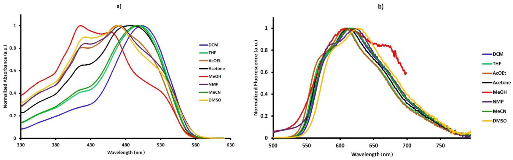 Materials 14 03387 g006