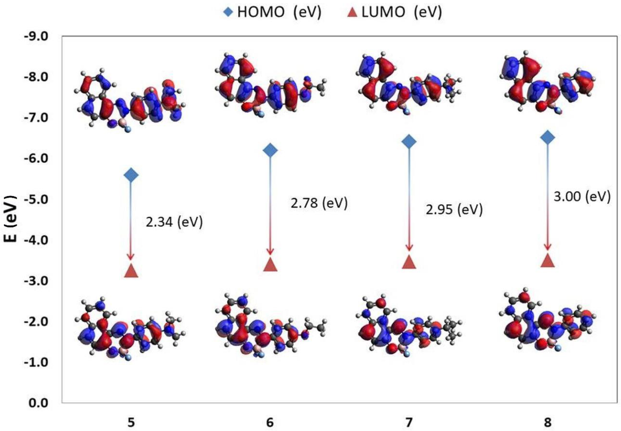 Materials 14 03387 g010
