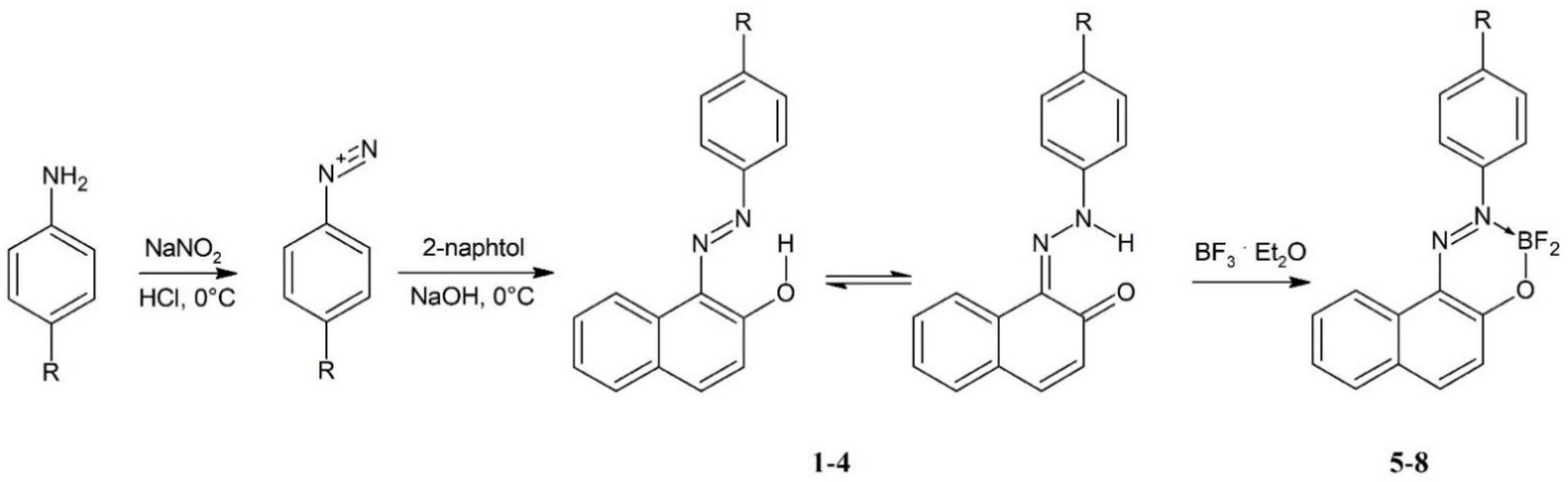 Materials 14 03387 sch003