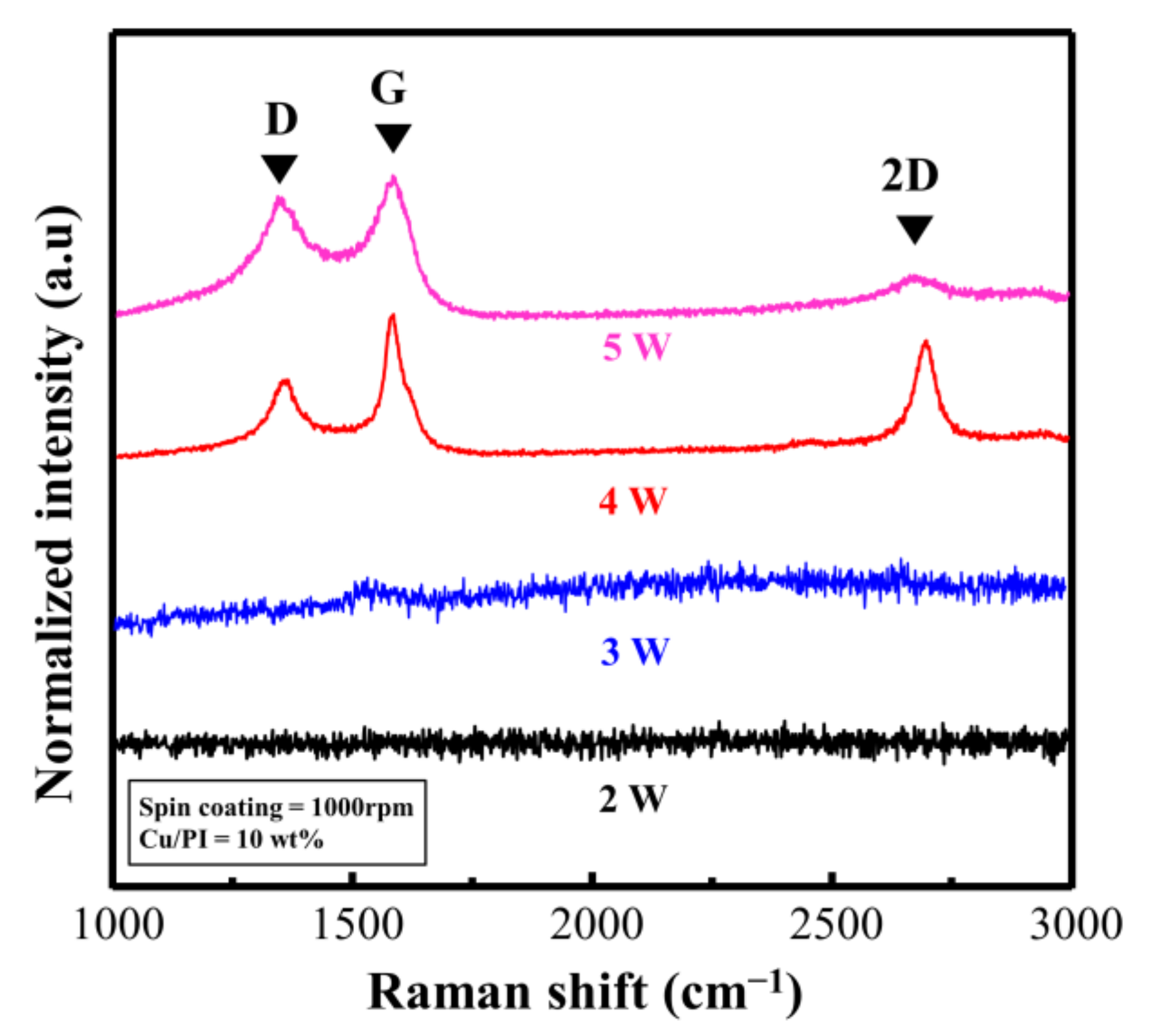 Materials 14 03388 g006