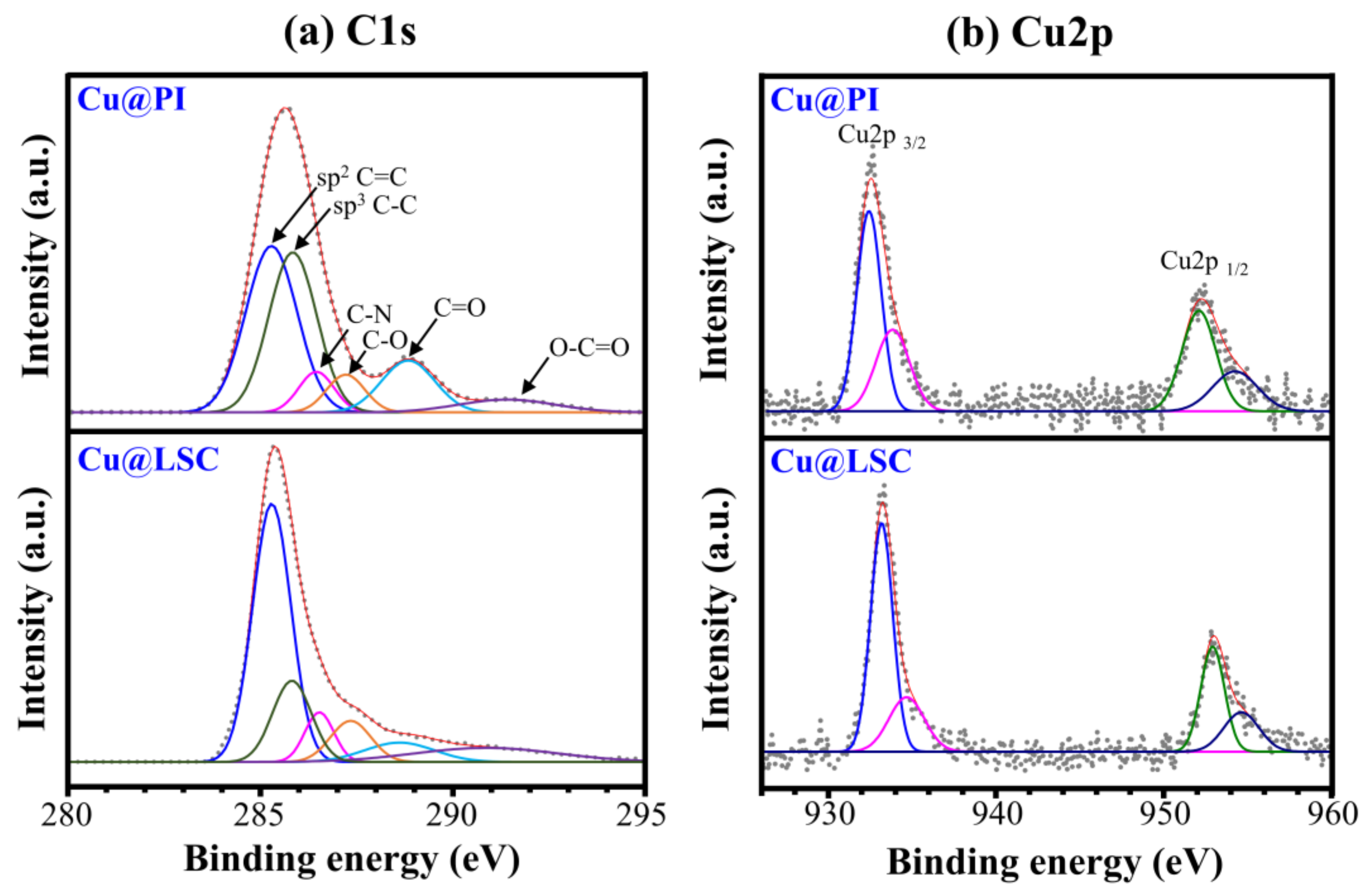 Materials 14 03388 g008
