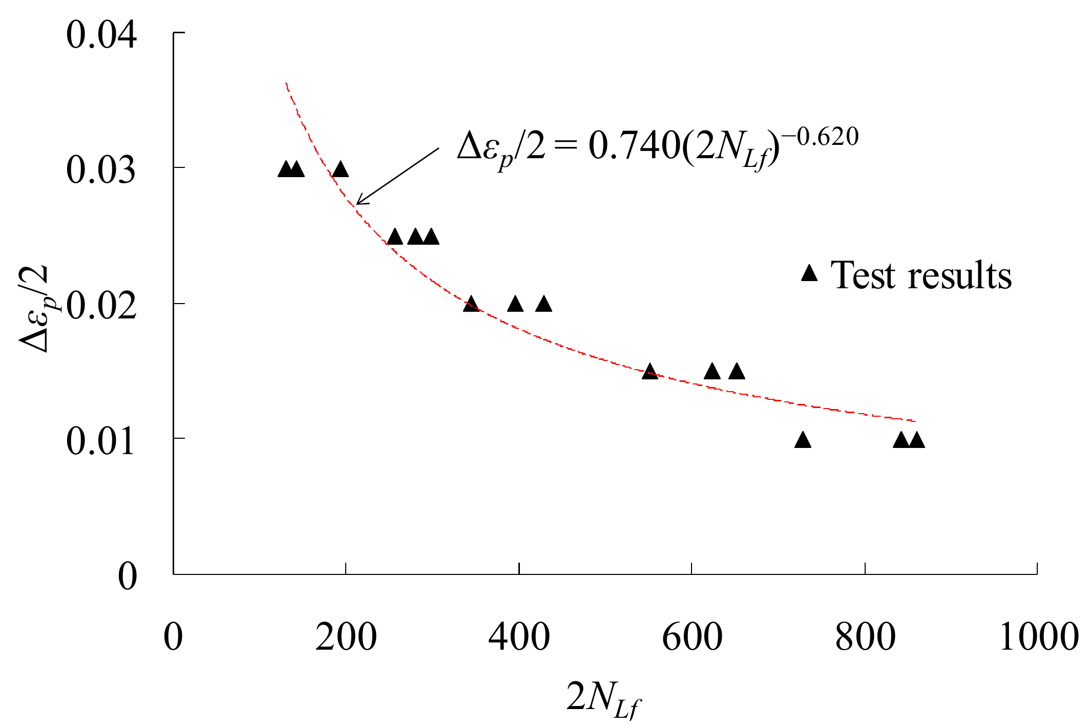 Materials 14 03395 g004 Materials 14 03395 g004