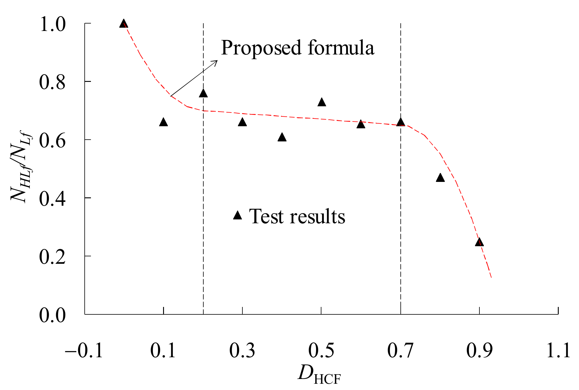 Materials 14 03395 g005 Materials 14 03395 g005