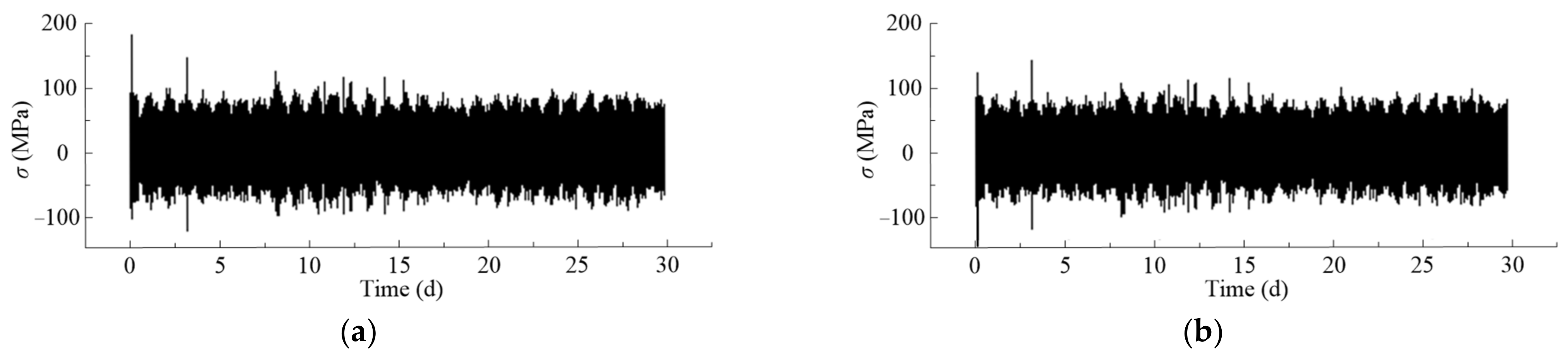 Materials 14 03395 g013 Materials 14 03395 g013
