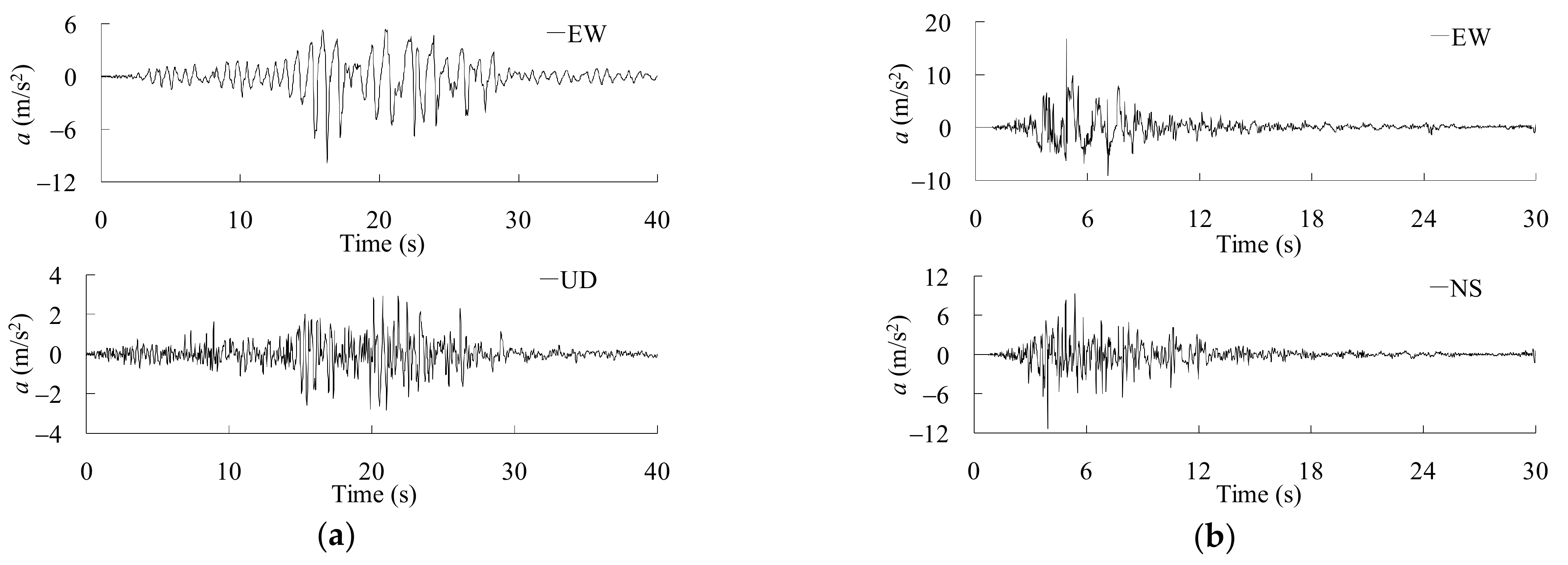 Materials 14 03395 g015 Materials 14 03395 g015