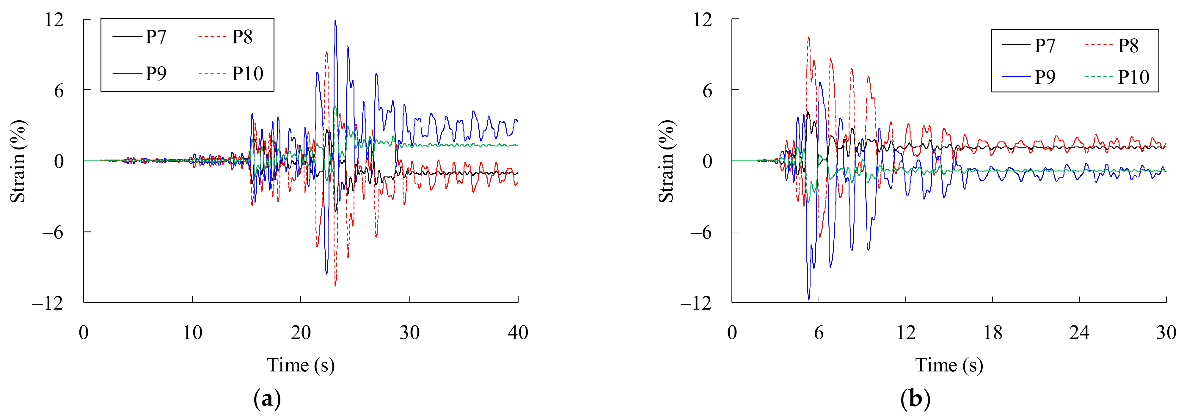 Materials 14 03395 g016 Materials 14 03395 g016