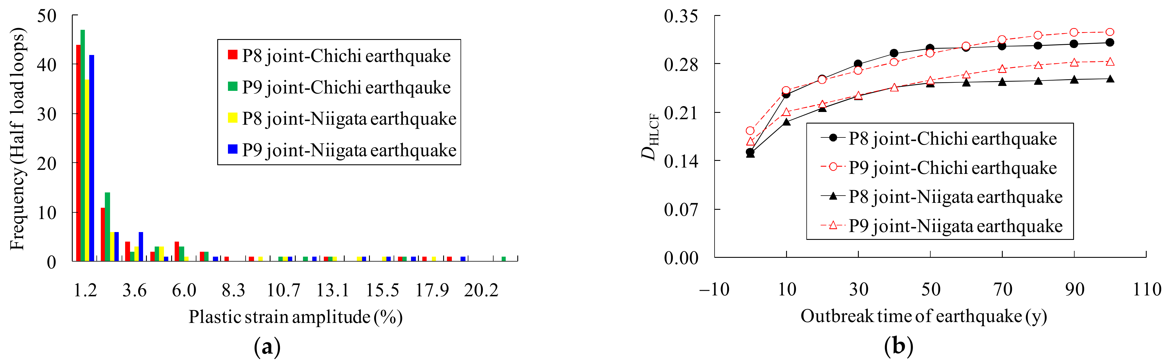 Materials 14 03395 g017 Materials 14 03395 g017