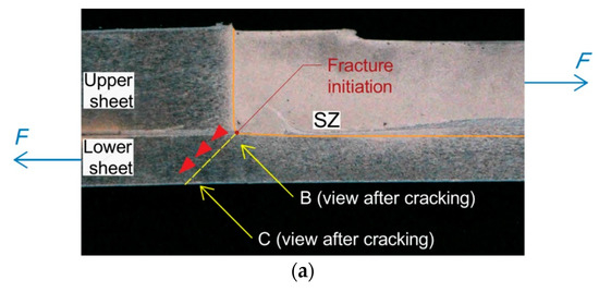 Materials 14 03397 g013a Materials 14 03397 g013a