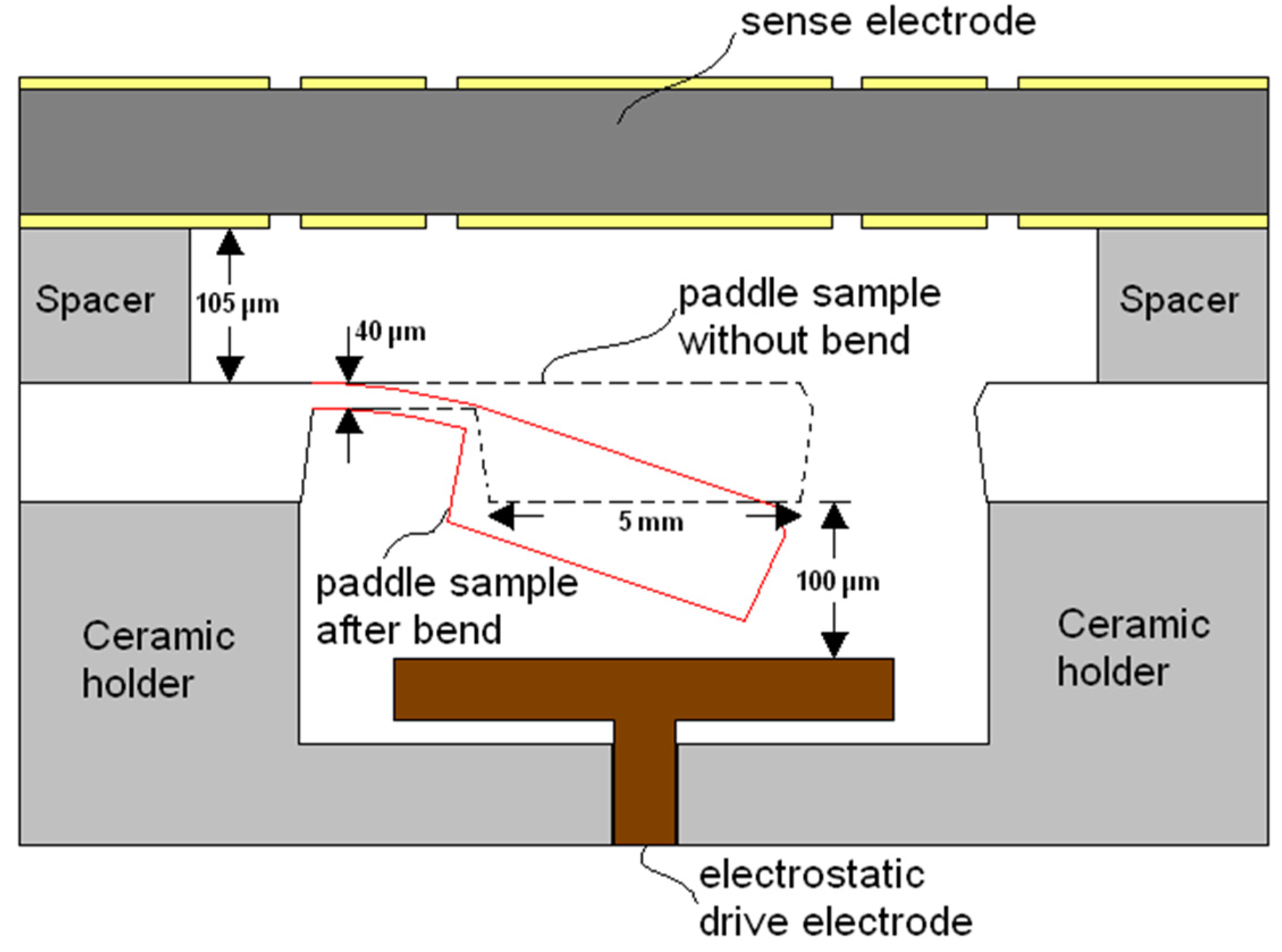 Materials 14 03401 g002