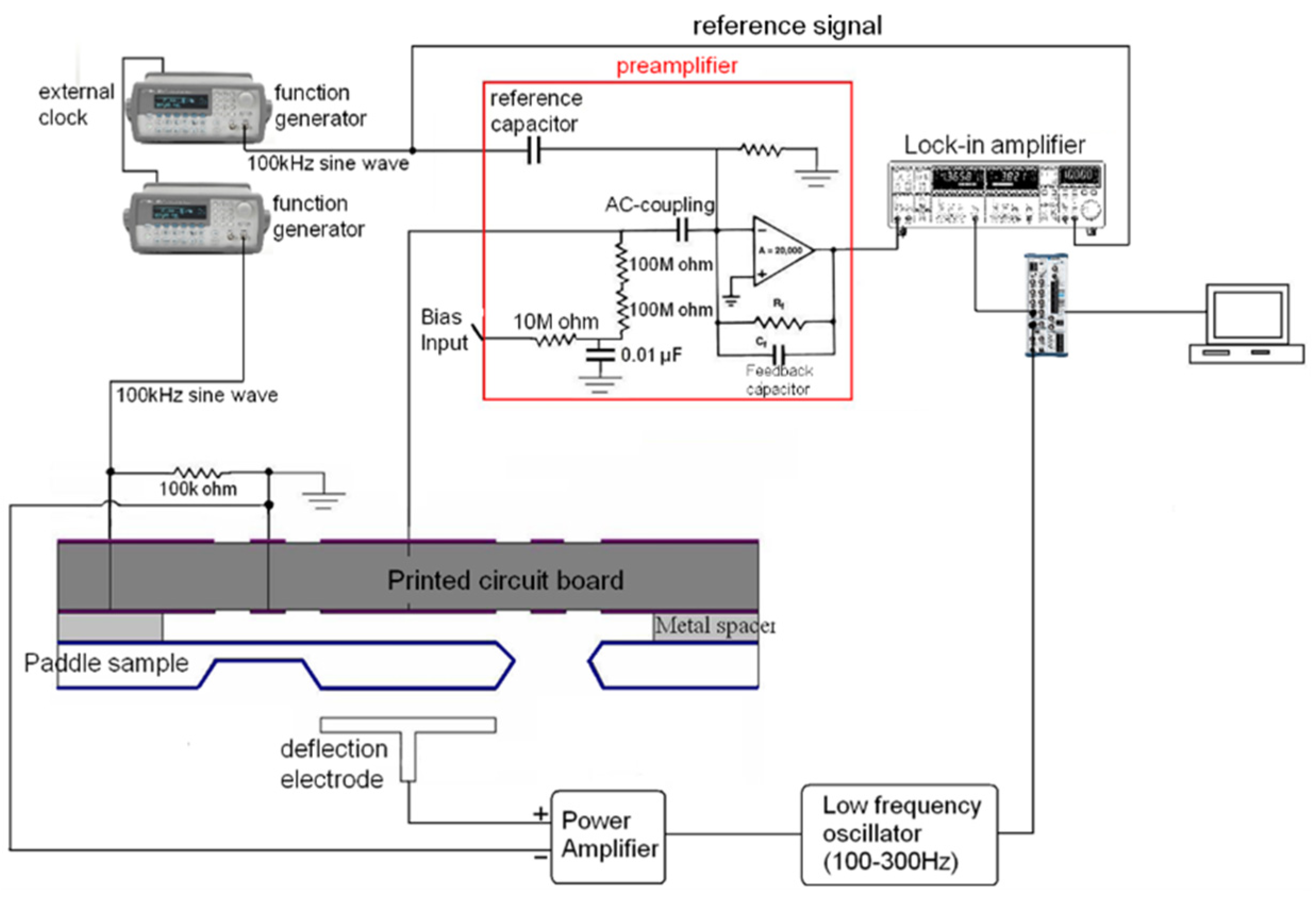 Materials 14 03401 g004