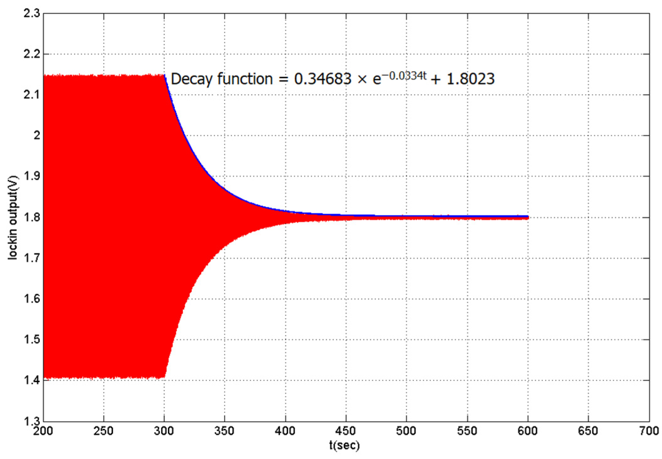 Materials 14 03401 g005