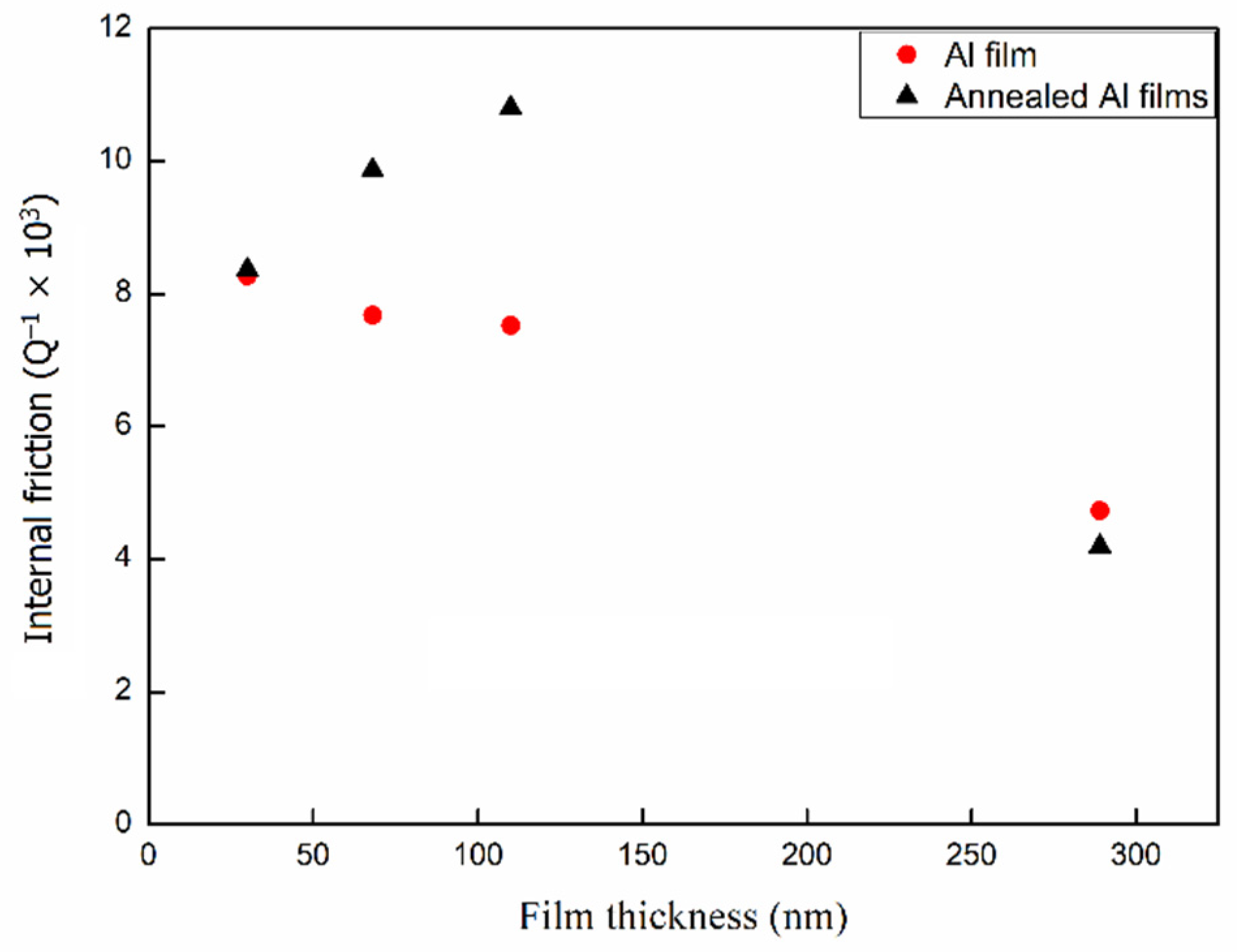 Materials 14 03401 g009
