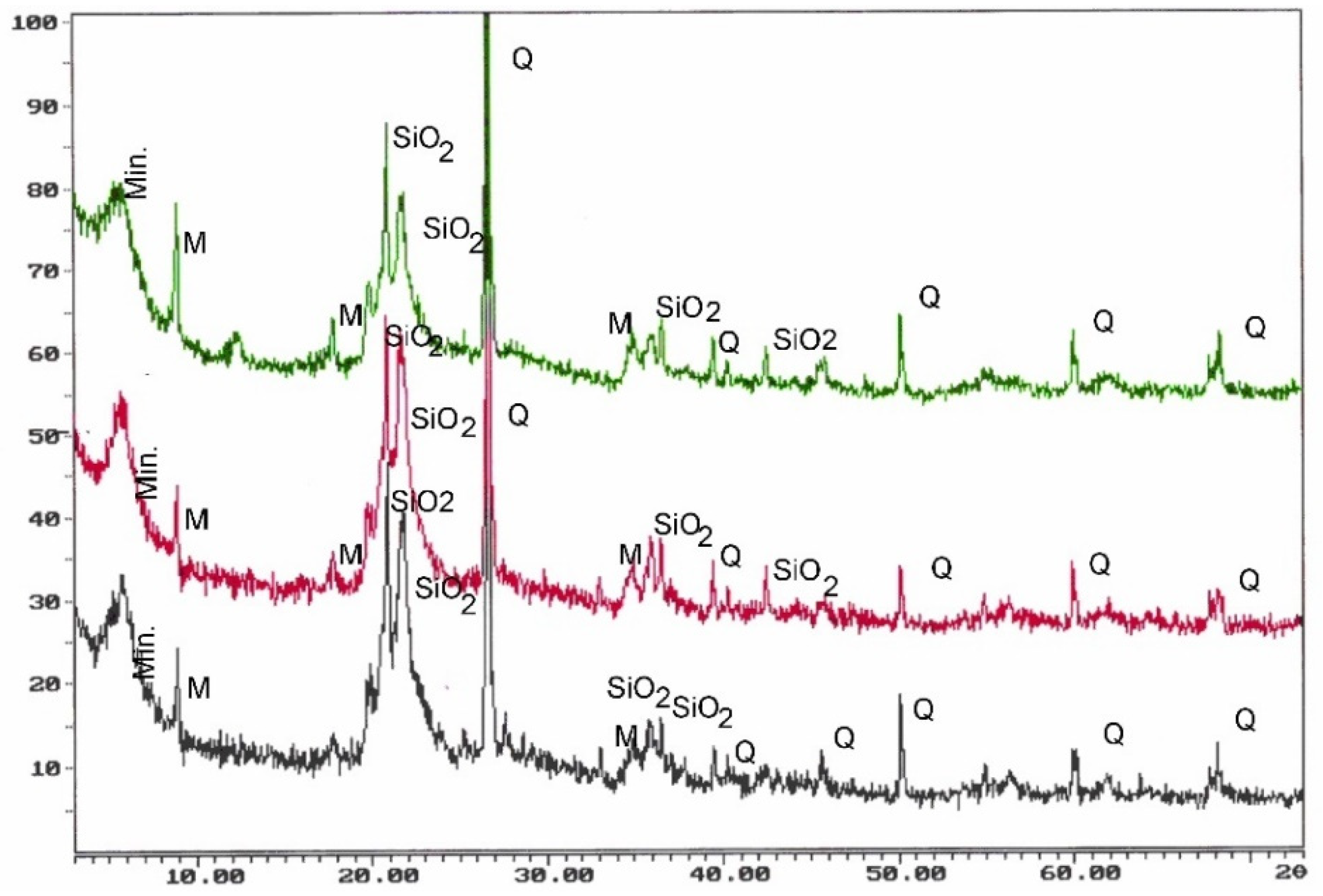 Materials 14 03403 g007 Materials 14 03403 g007