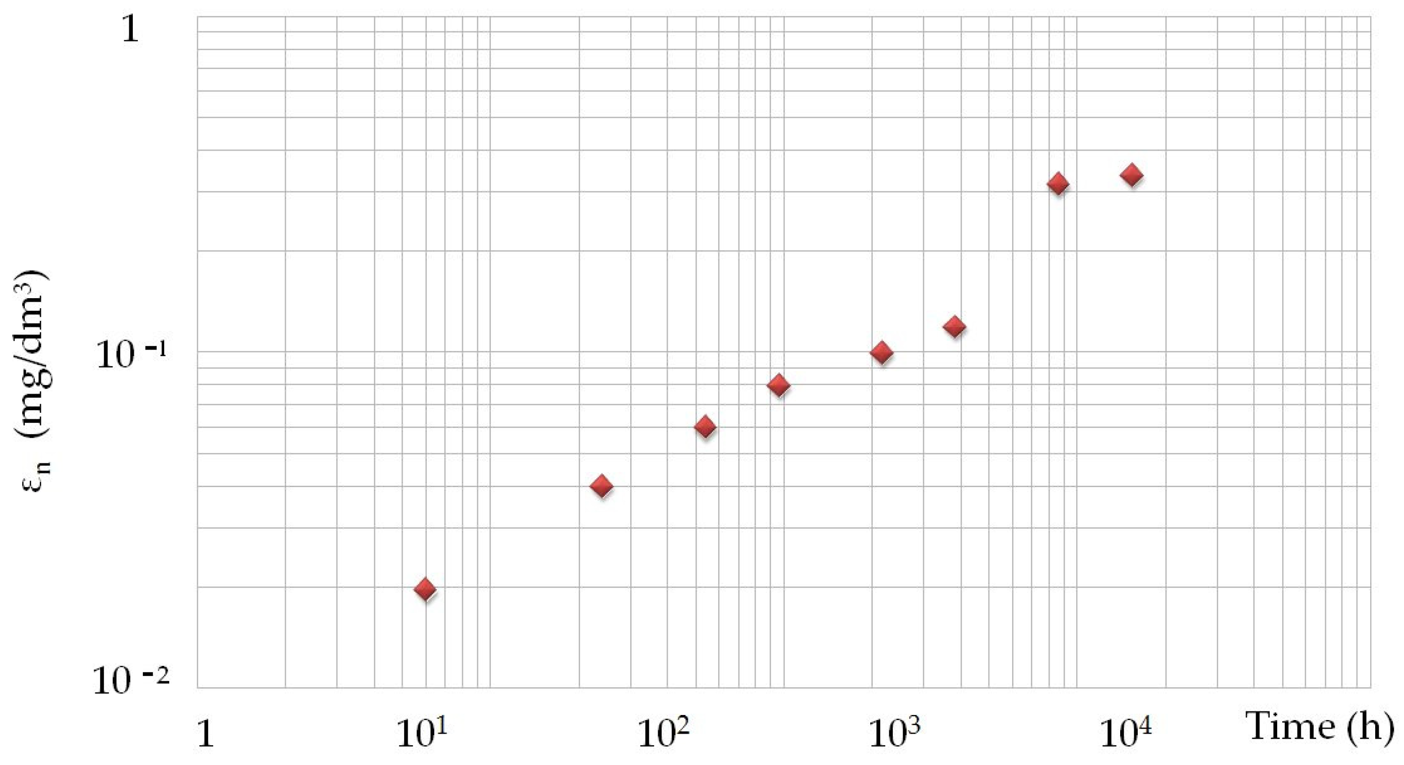 Materials 14 03403 g011 Materials 14 03403 g011