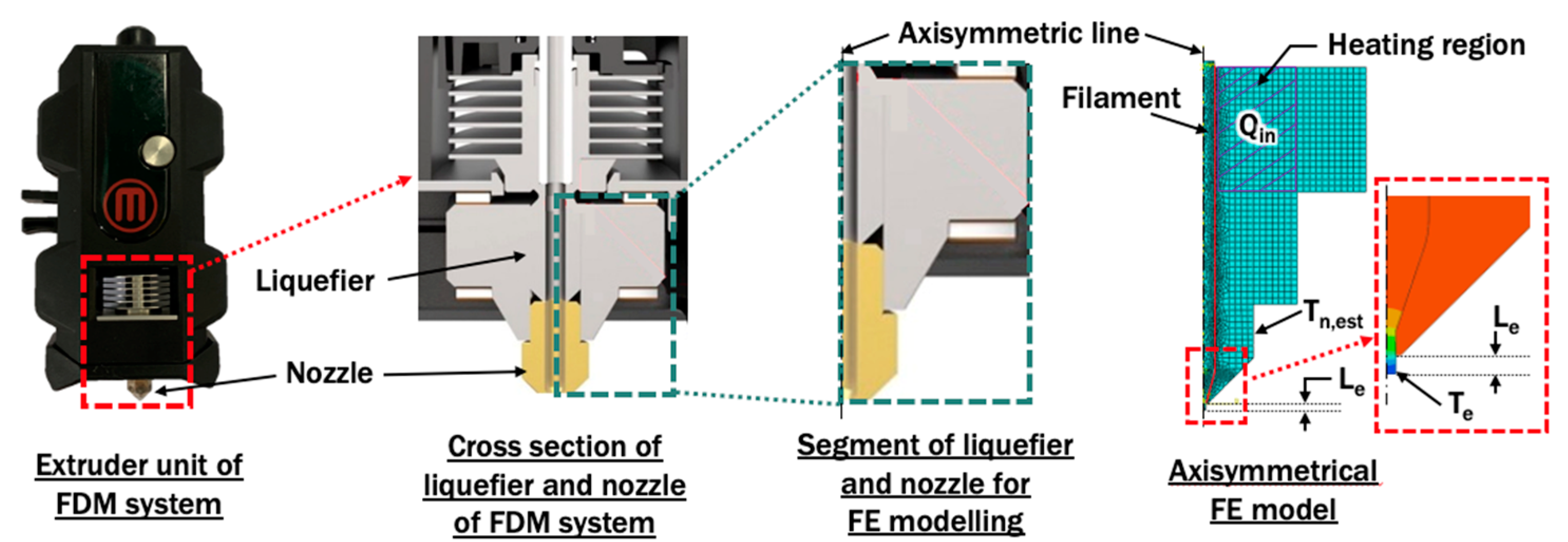 Materials 14 03404 g002