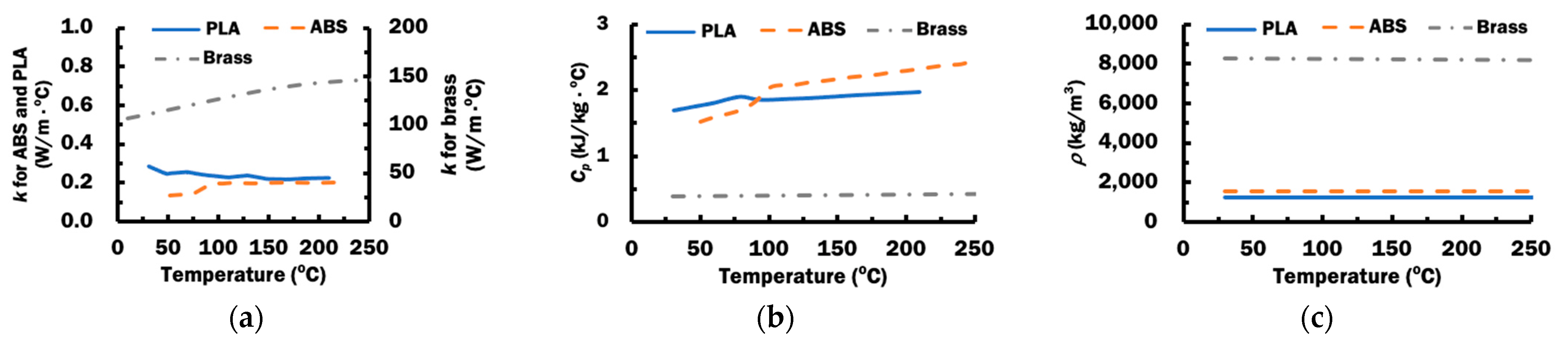 Materials 14 03404 g003