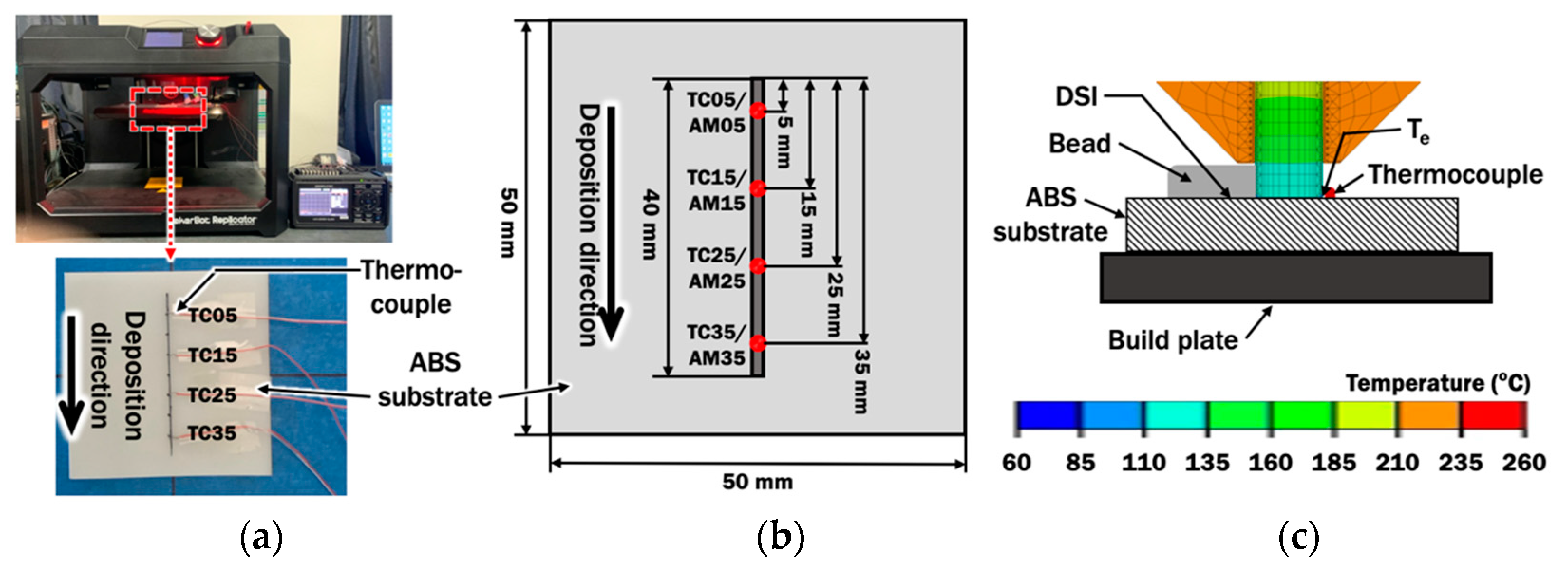 Materials 14 03404 g005