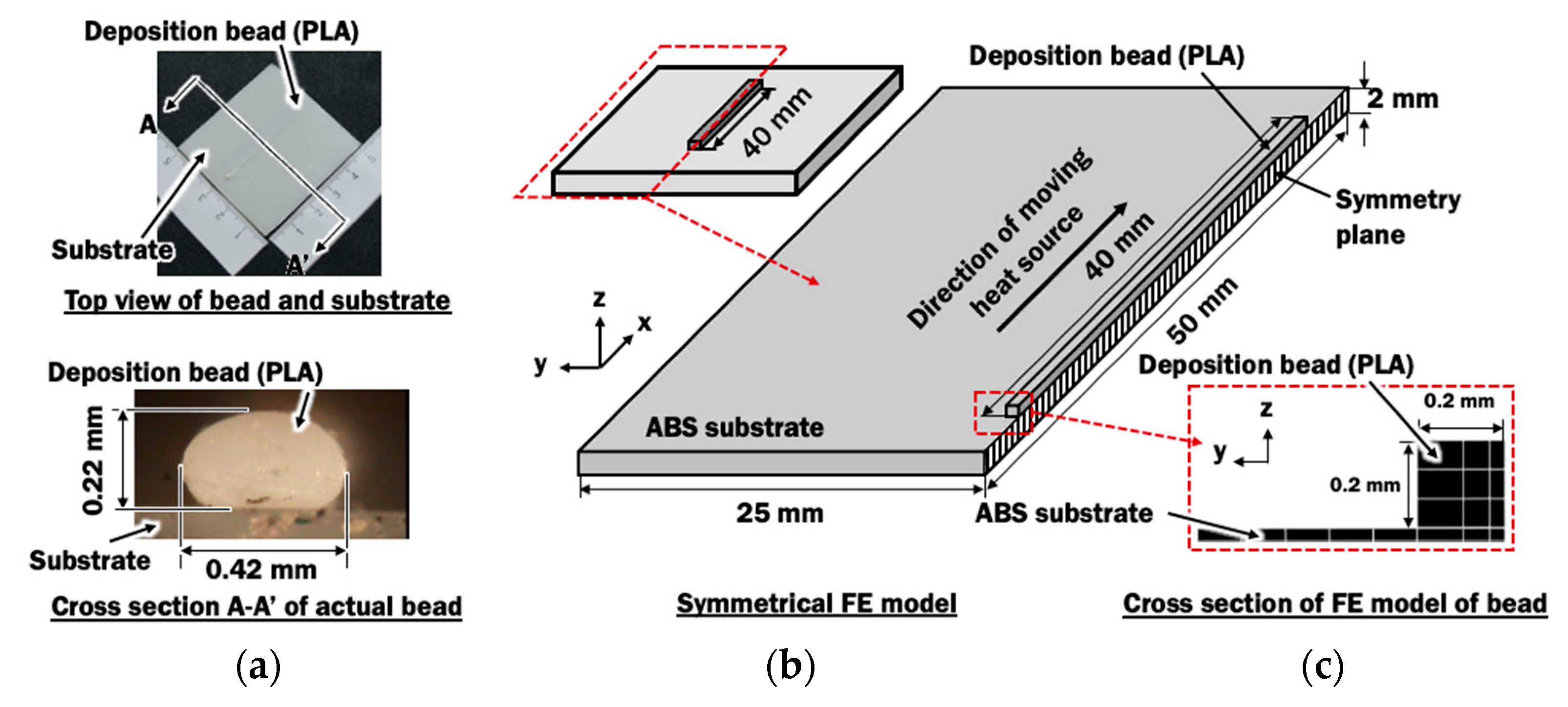 Materials 14 03404 g006