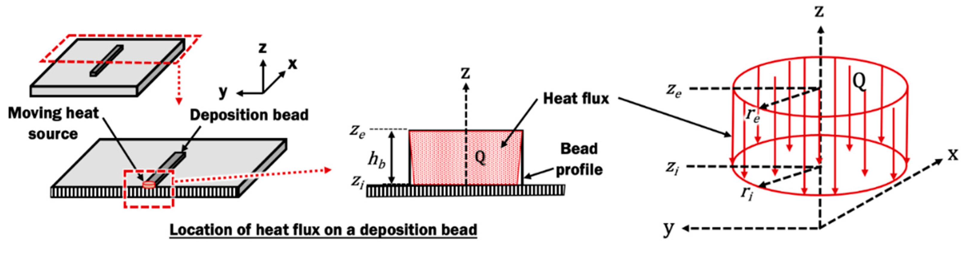 Materials 14 03404 g007