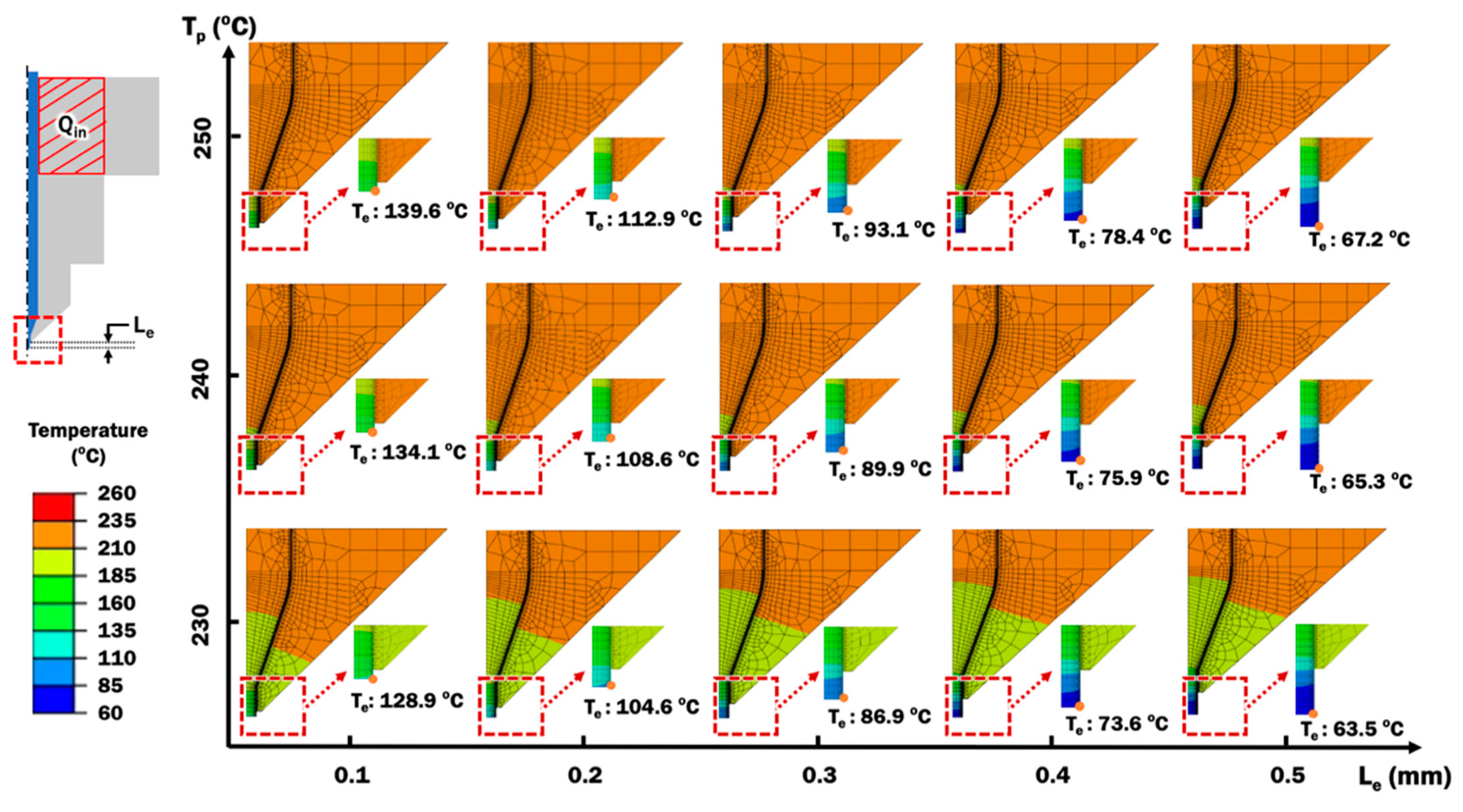 Materials 14 03404 g009