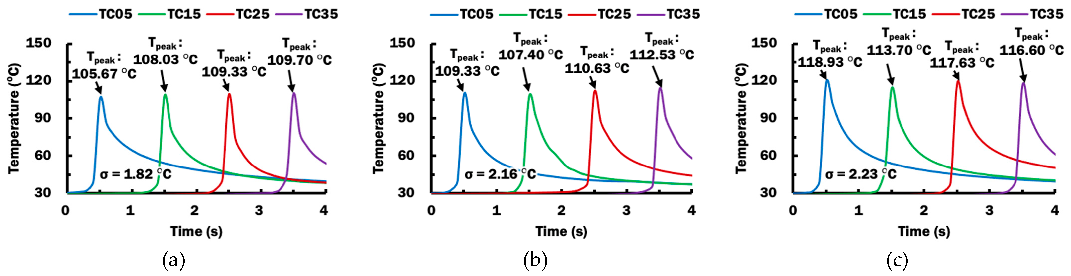 Materials 14 03404 g011