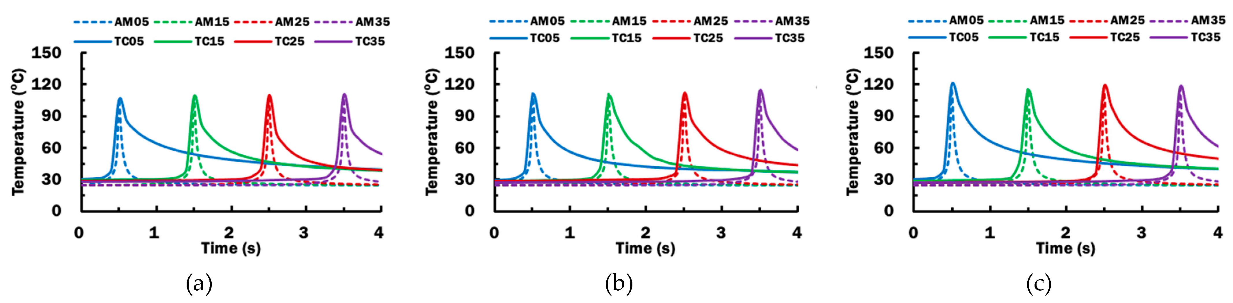 Materials 14 03404 g013