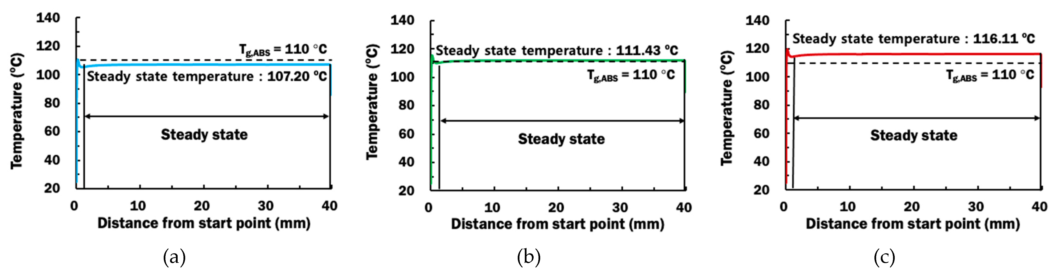 Materials 14 03404 g014