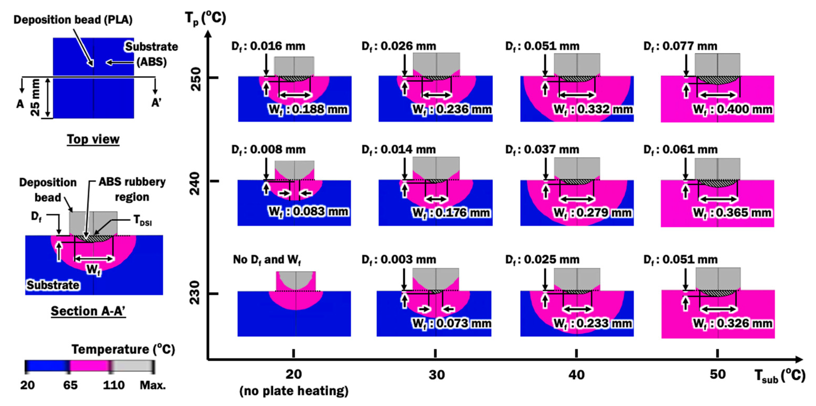 Materials 14 03404 g015