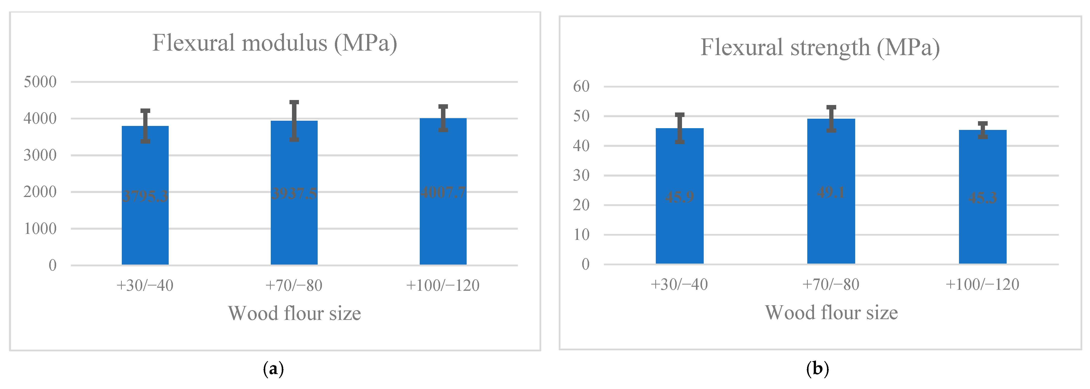 Materials 14 03406 g004