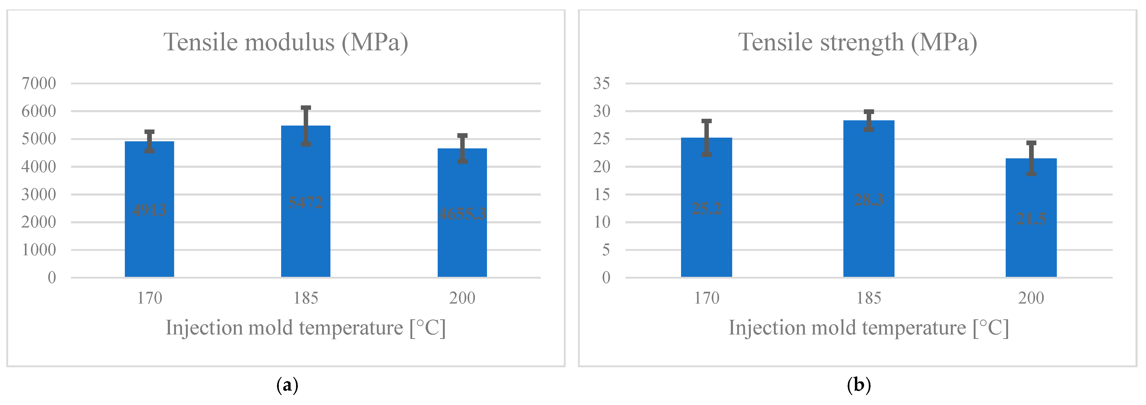Materials 14 03406 g006