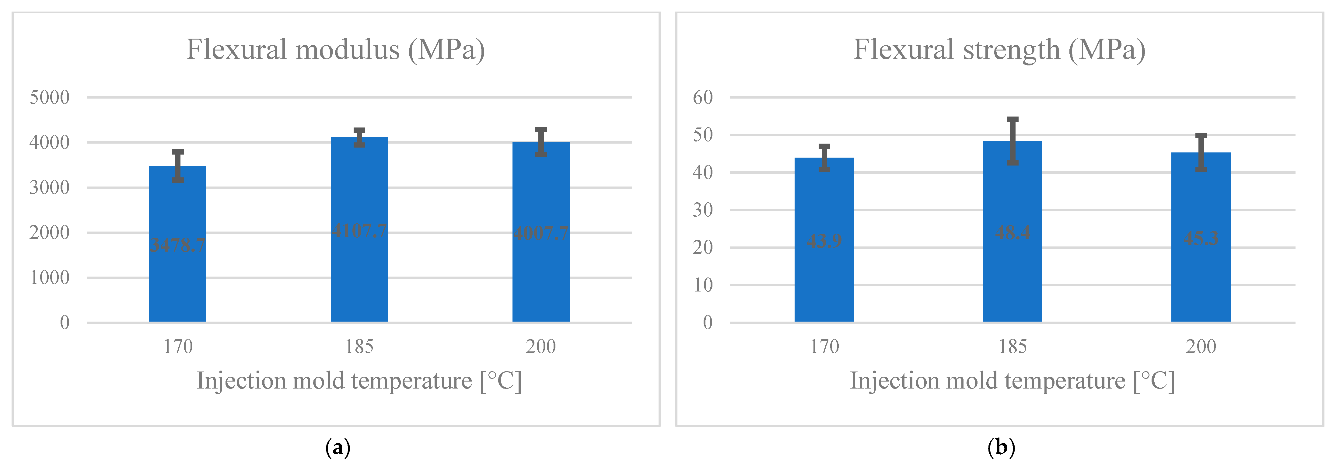 Materials 14 03406 g007