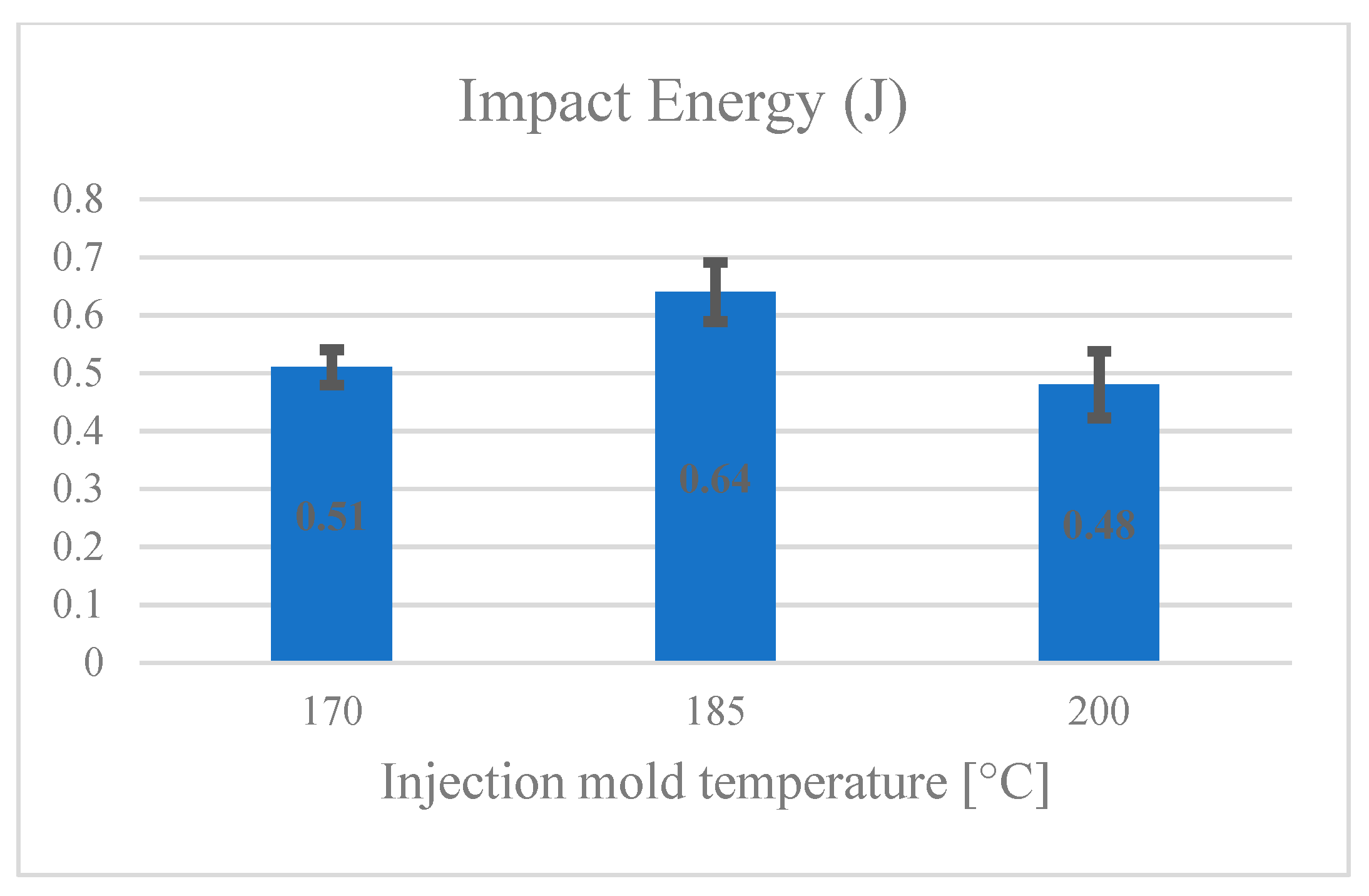 Materials 14 03406 g008