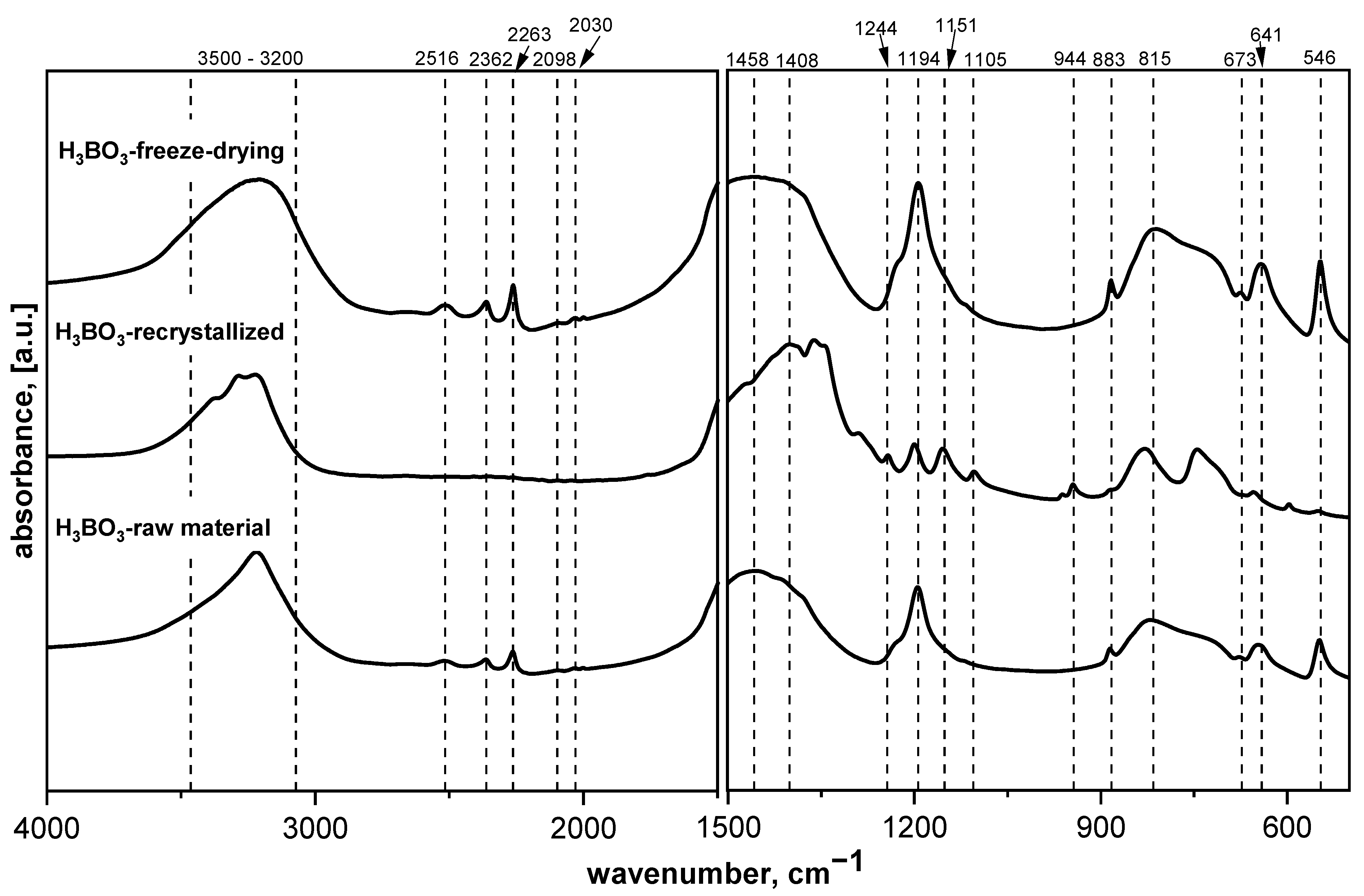 Materials 14 03419 g001