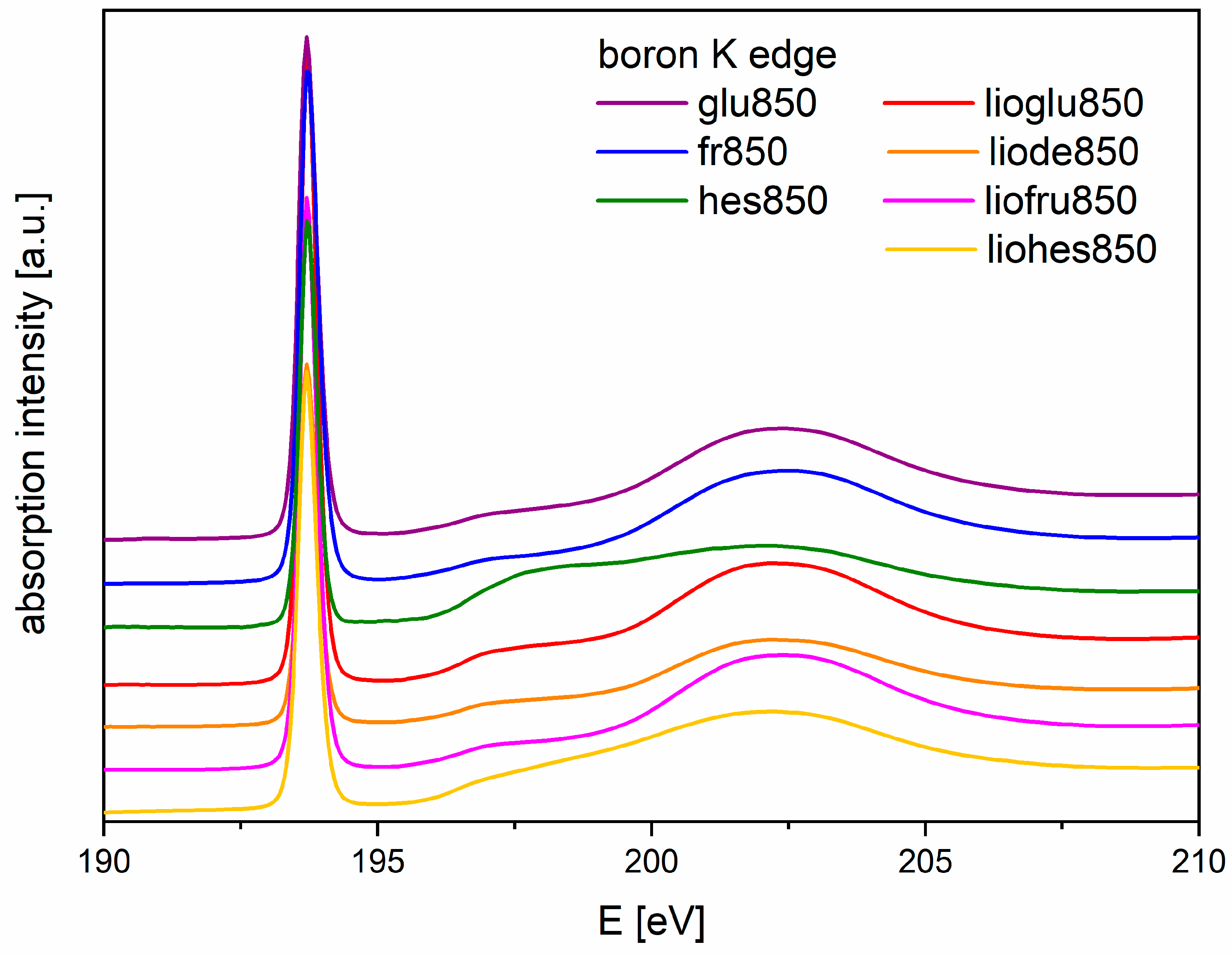 Materials 14 03419 g005