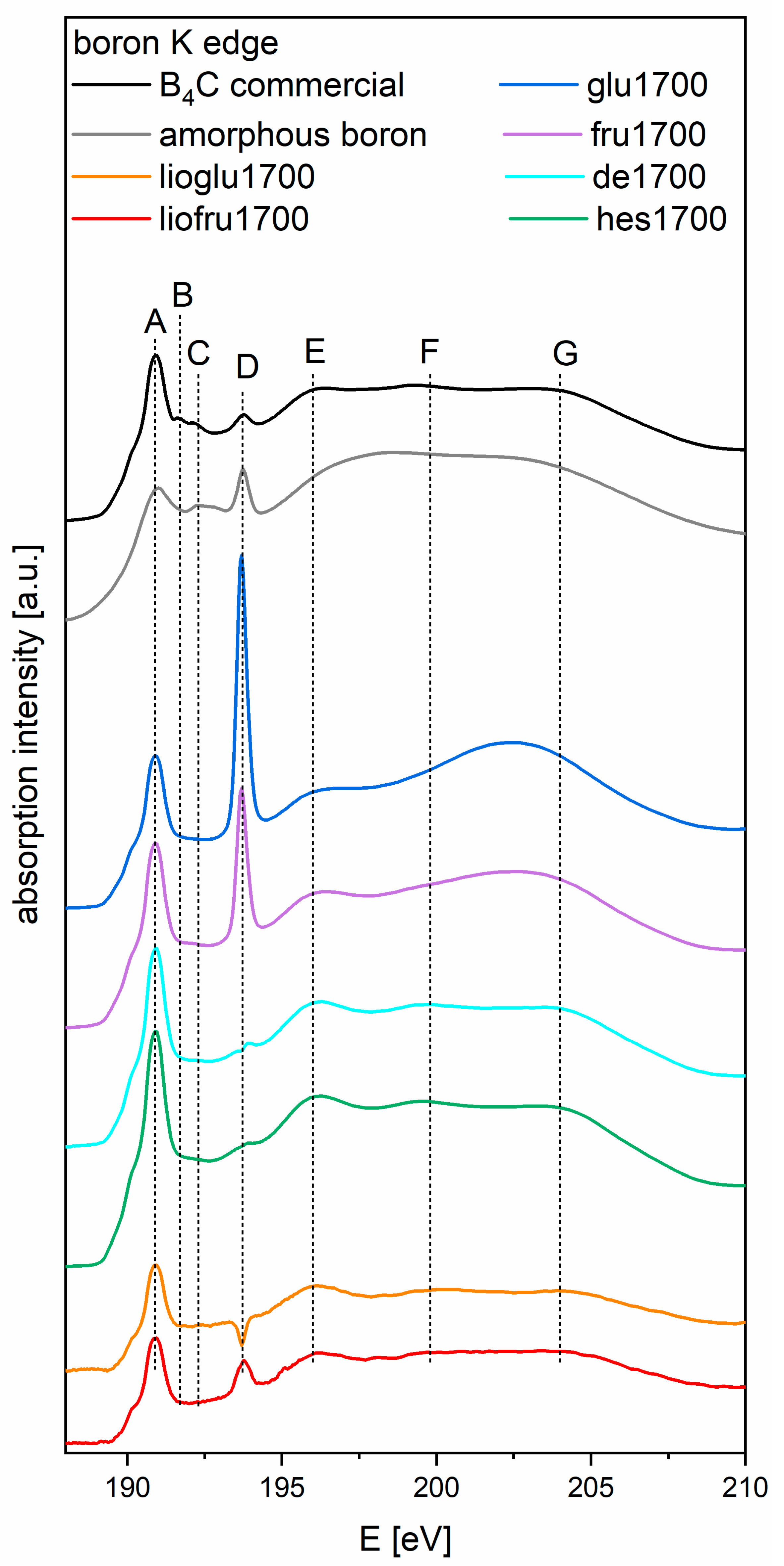 Materials 14 03419 g006