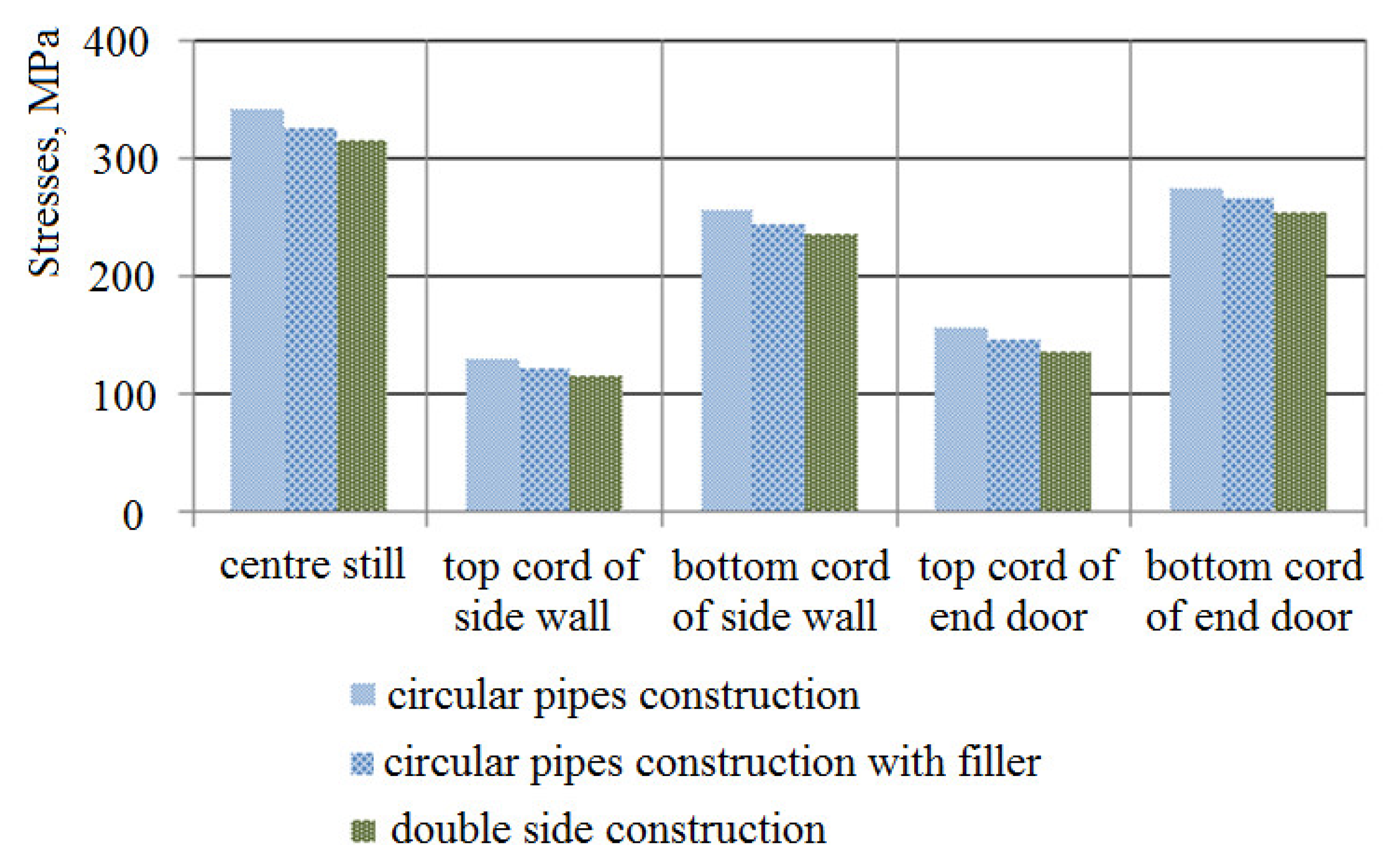 Materials 14 03420 g004