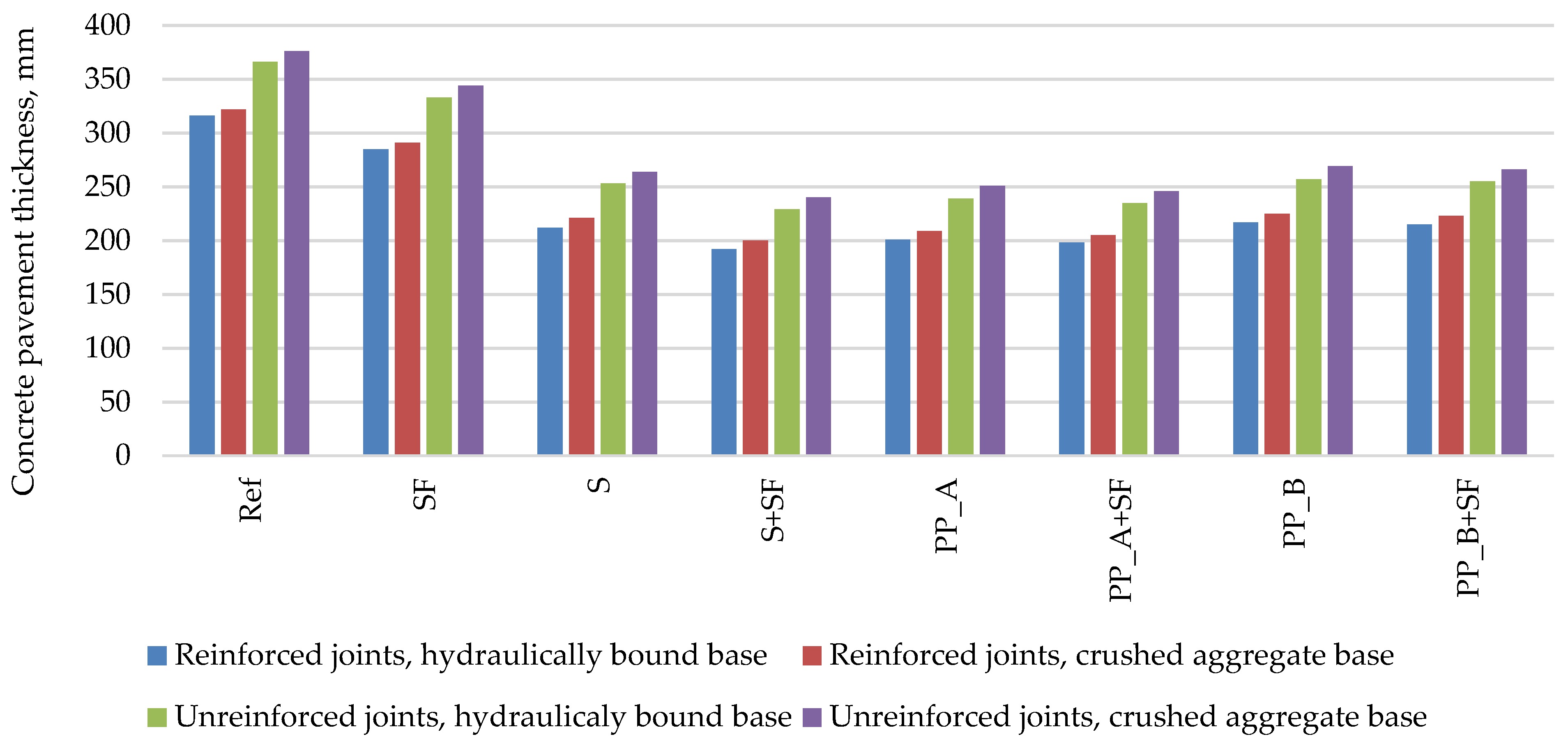 Materials 14 03423 g001