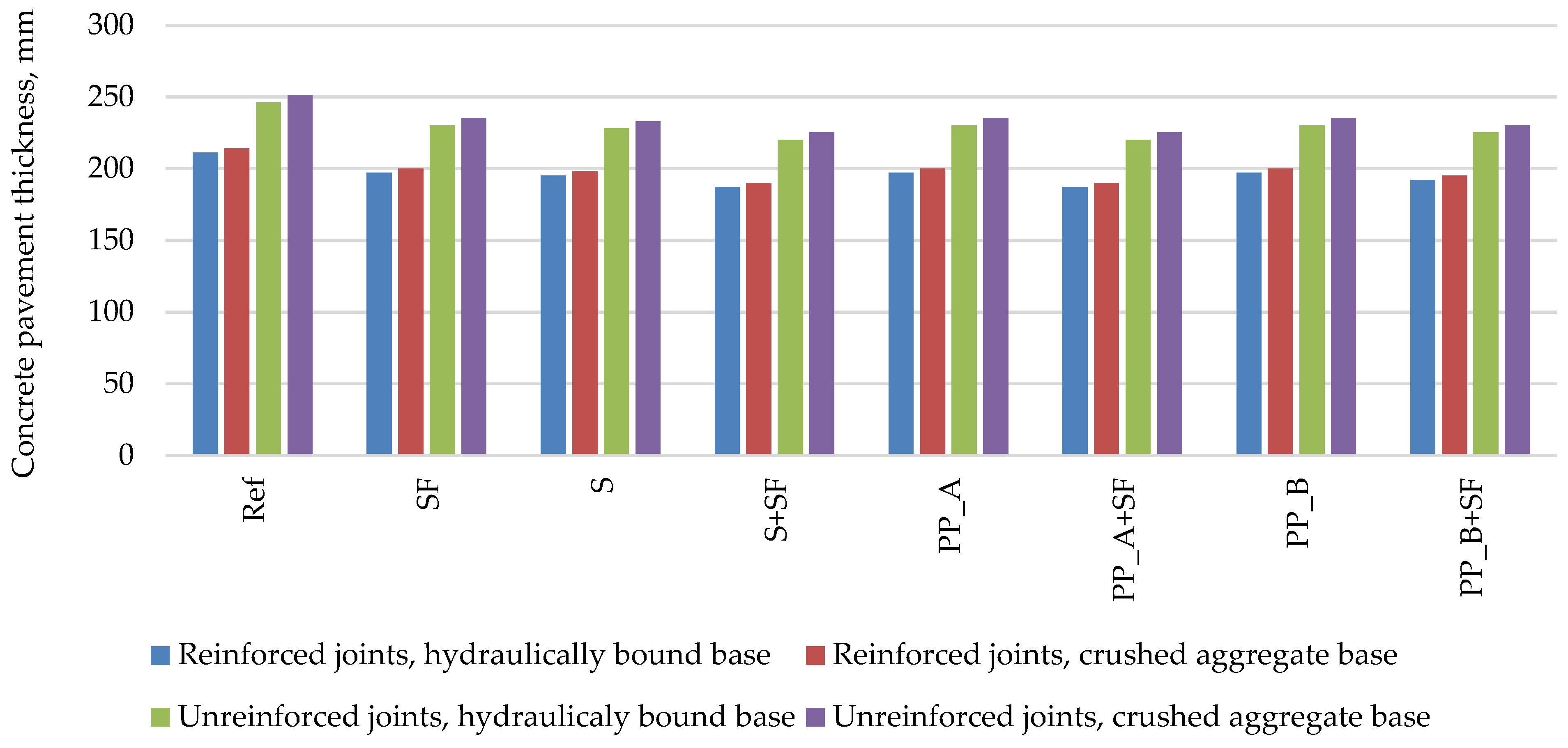 Materials 14 03423 g002
