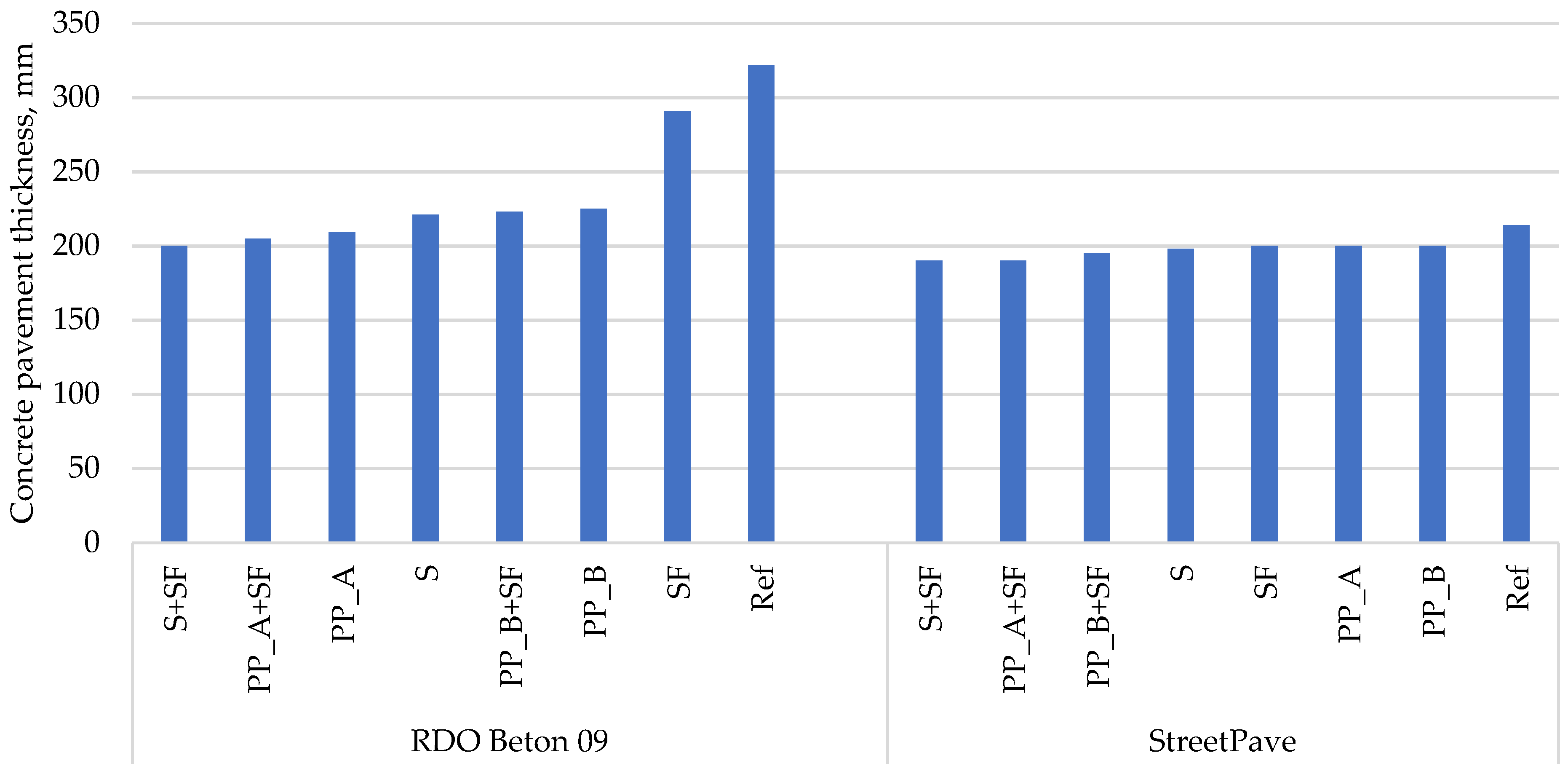 Materials 14 03423 g004