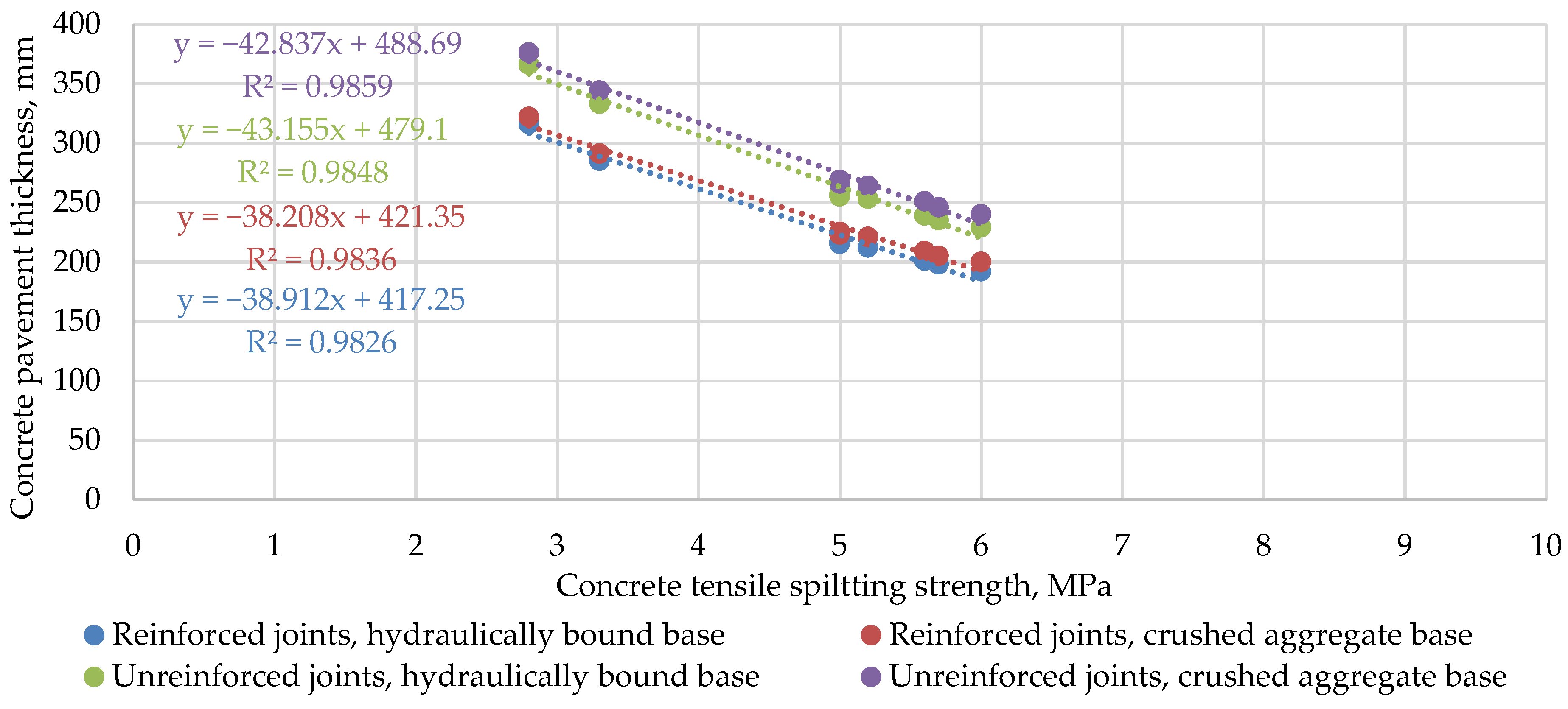 Materials 14 03423 g005
