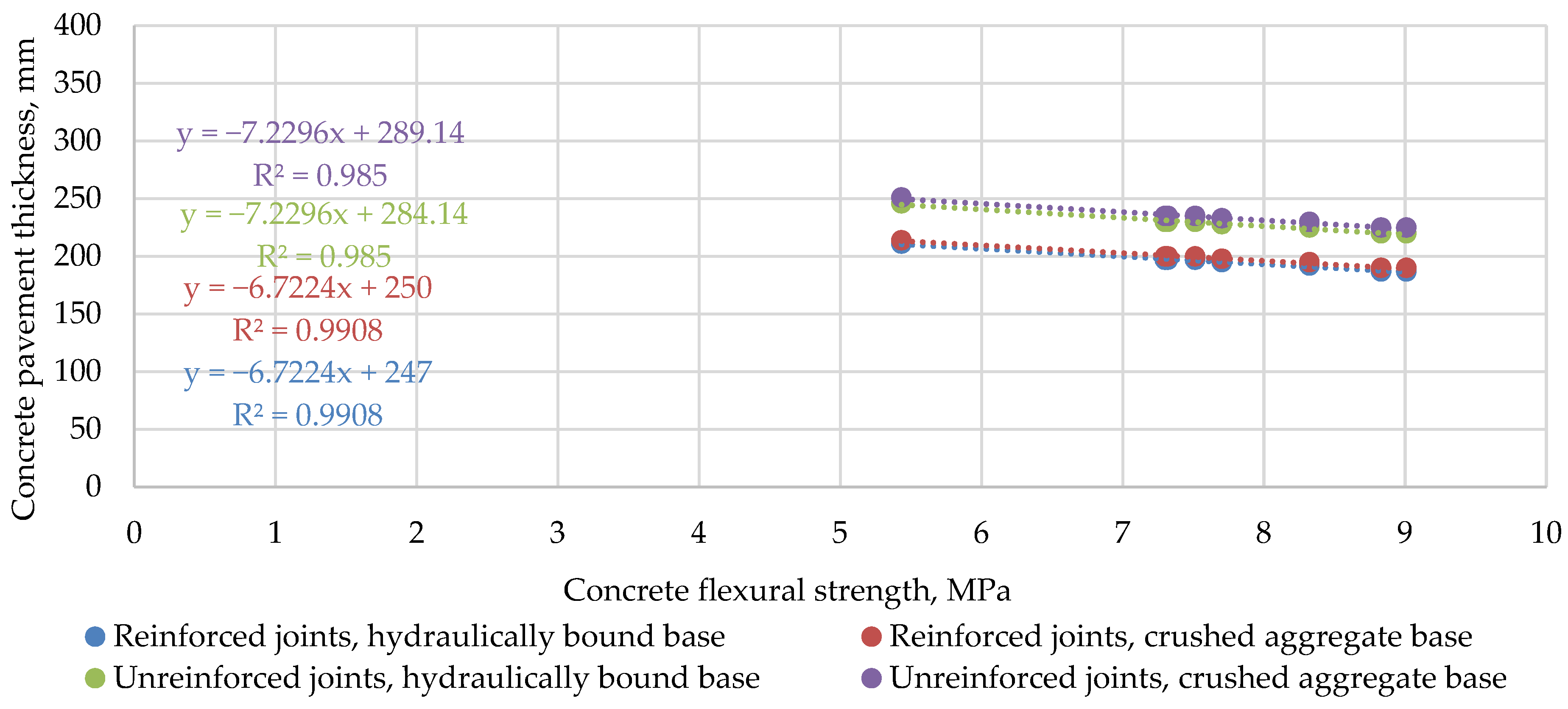 Materials 14 03423 g006