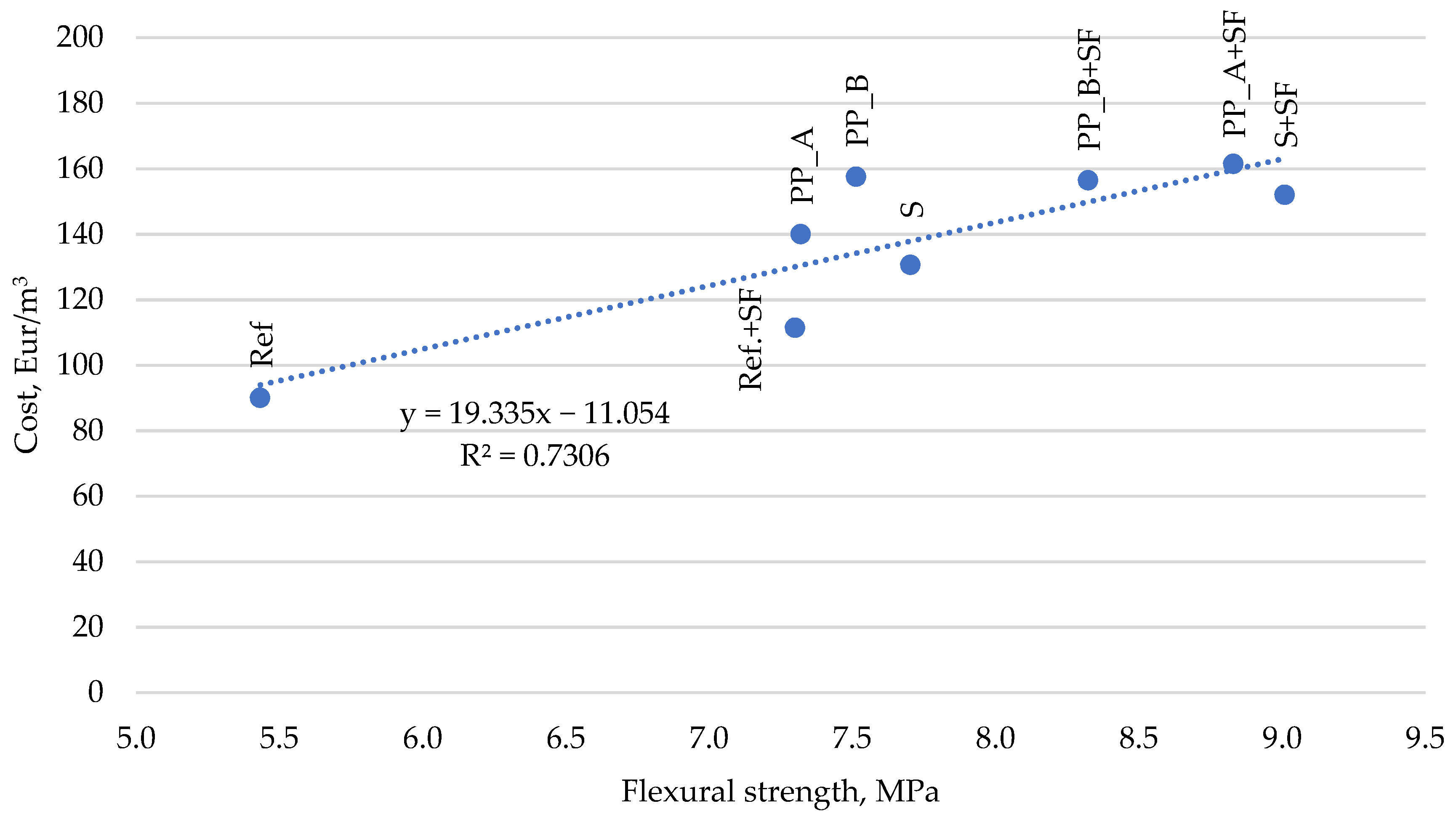 Materials 14 03423 g008