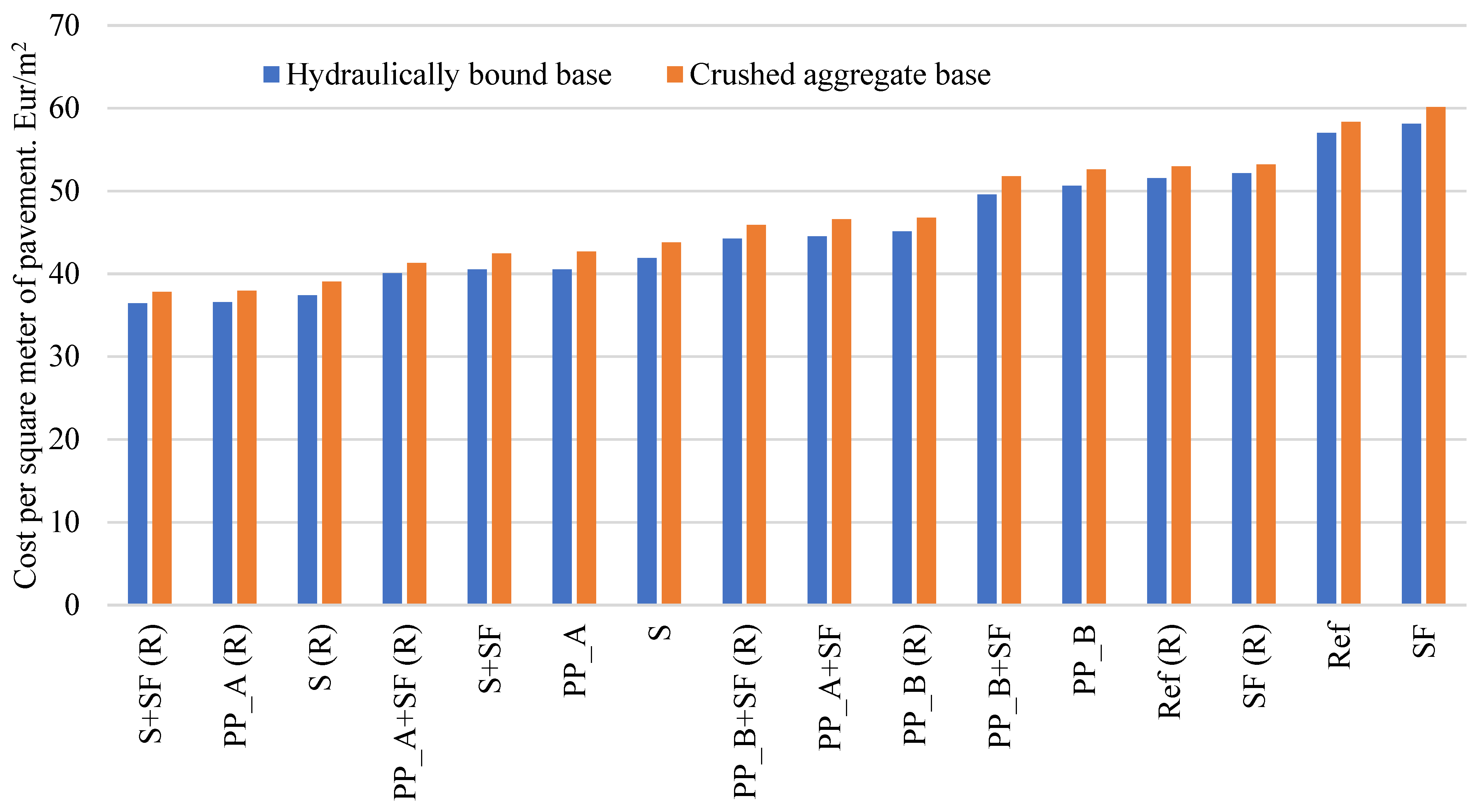 Materials 14 03423 g009