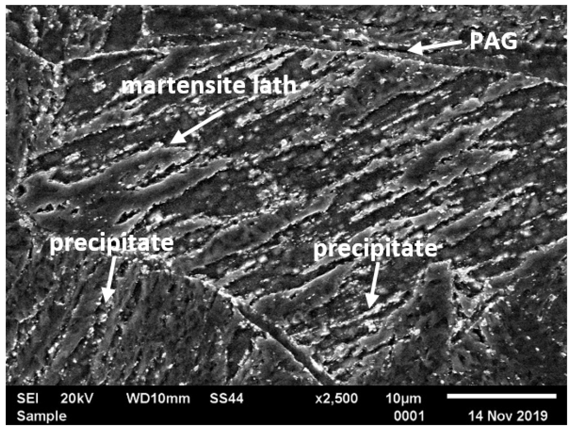 Materials 14 03430 g006