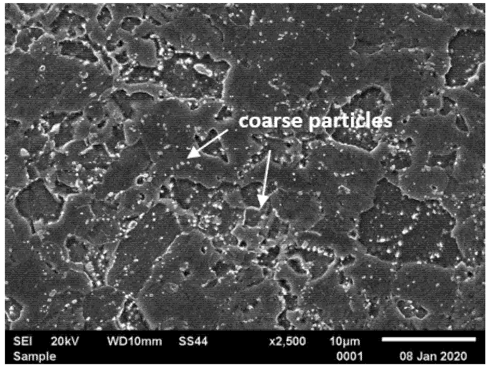 Materials 14 03430 g008