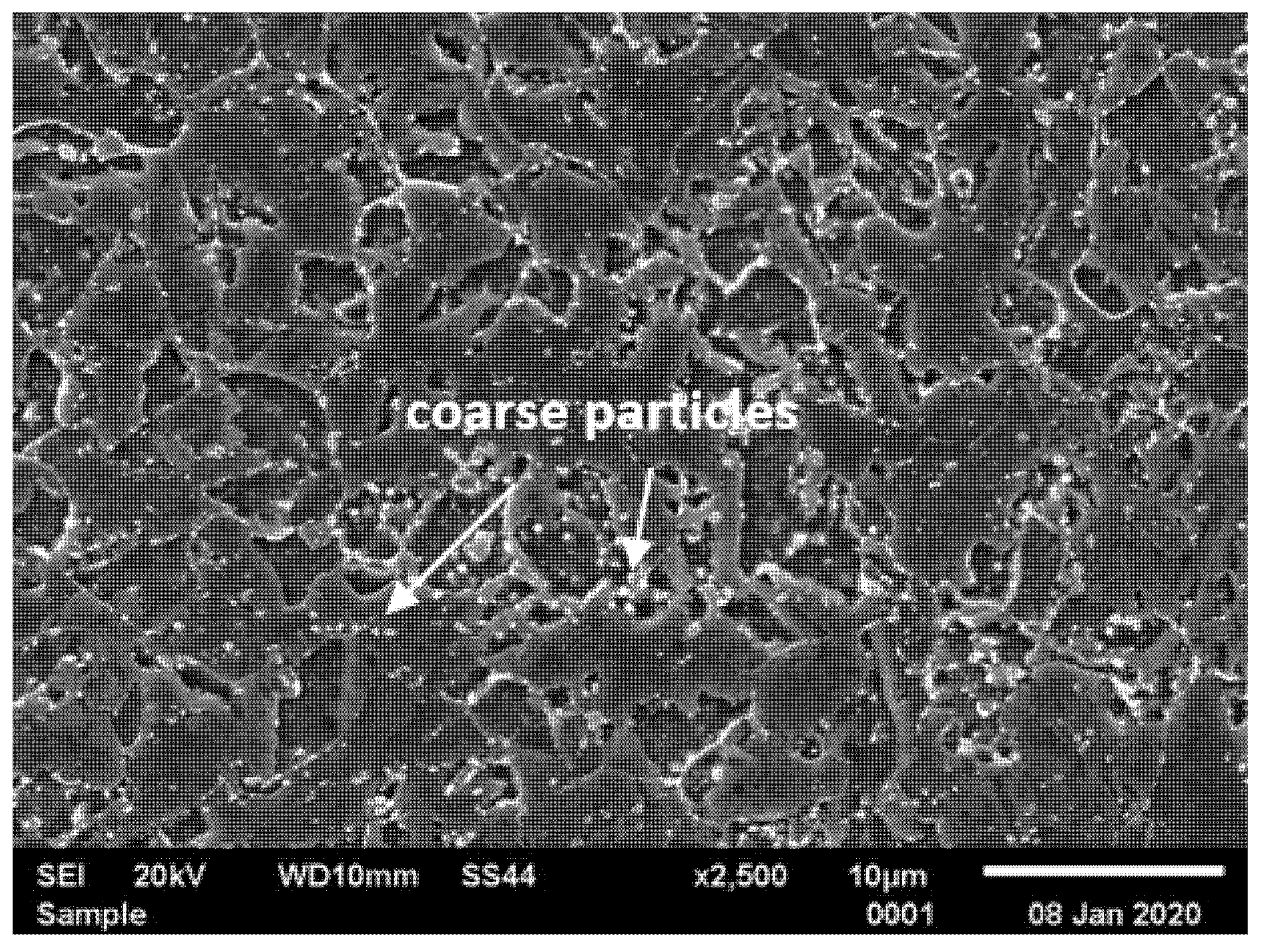 Materials 14 03430 g009