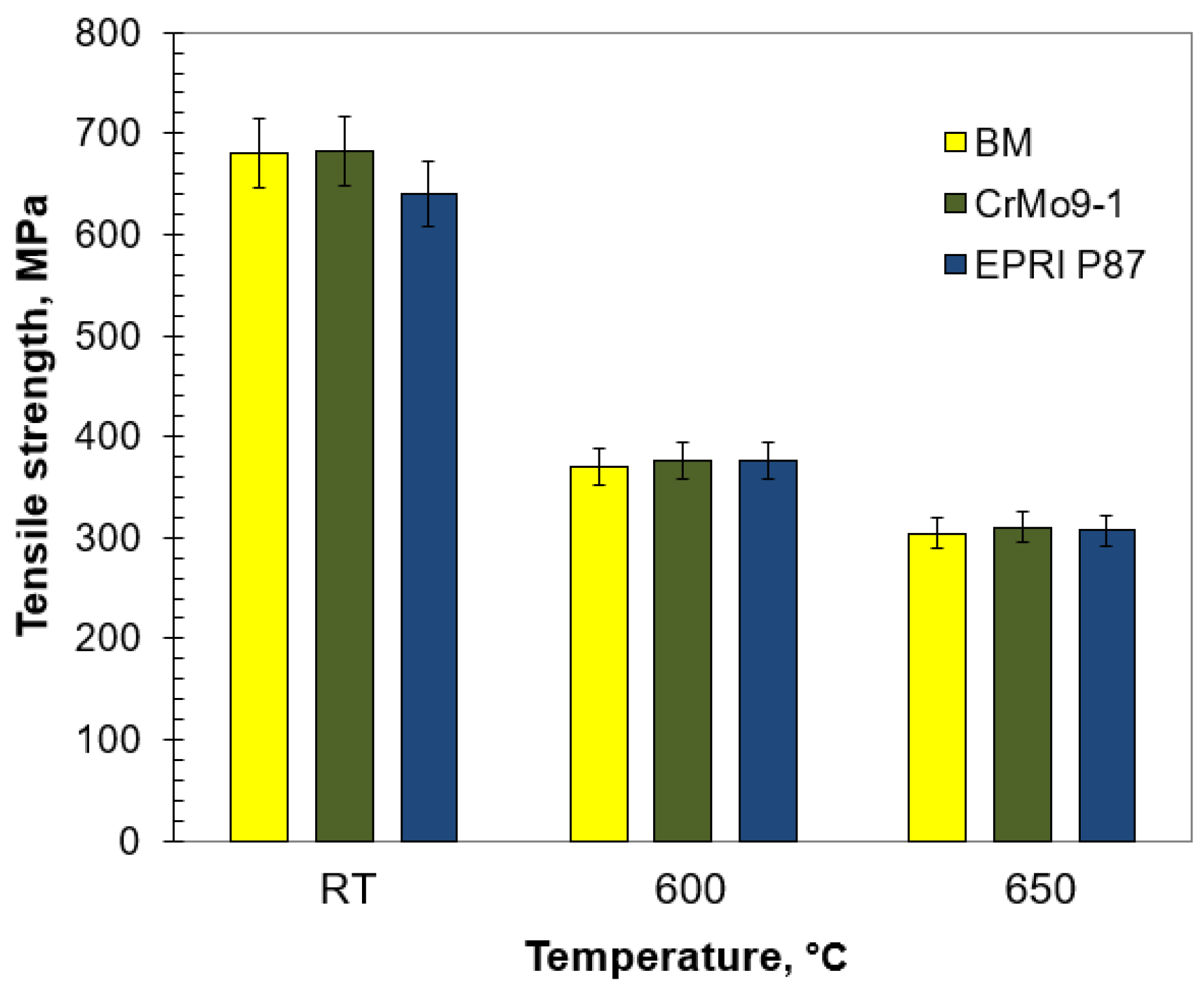 Materials 14 03430 g012