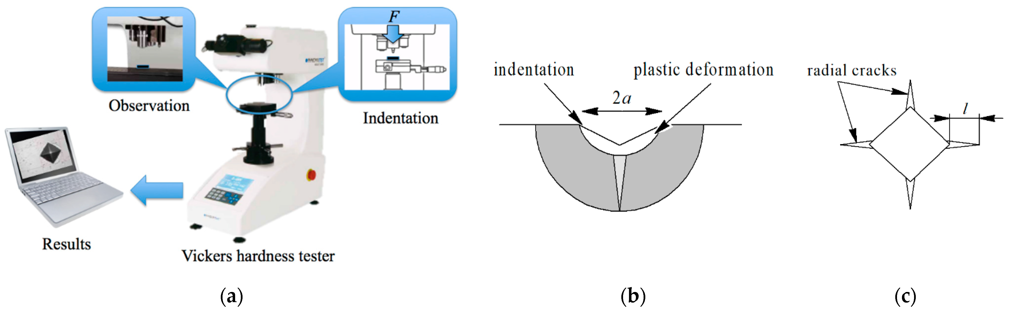 Materials 14 03432 g002