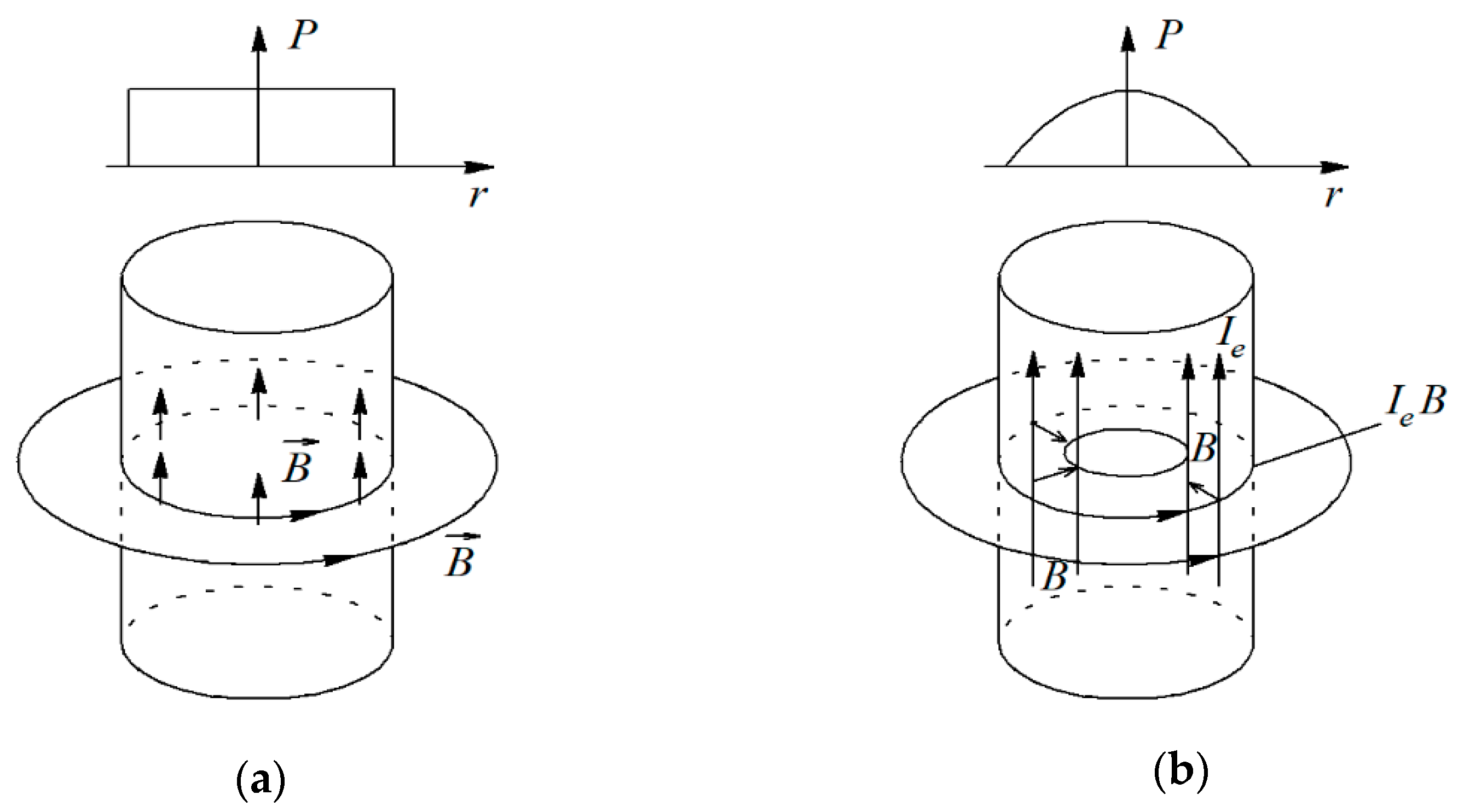 Materials 14 03432 g007
