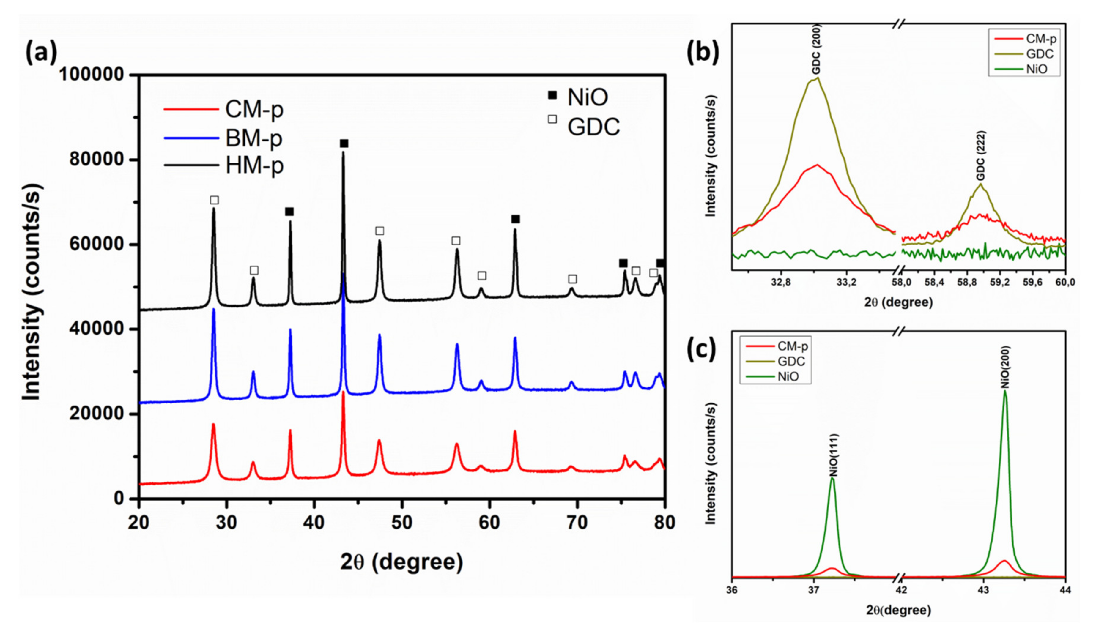 Materials 14 03437 g001 Materials 14 03437 g001